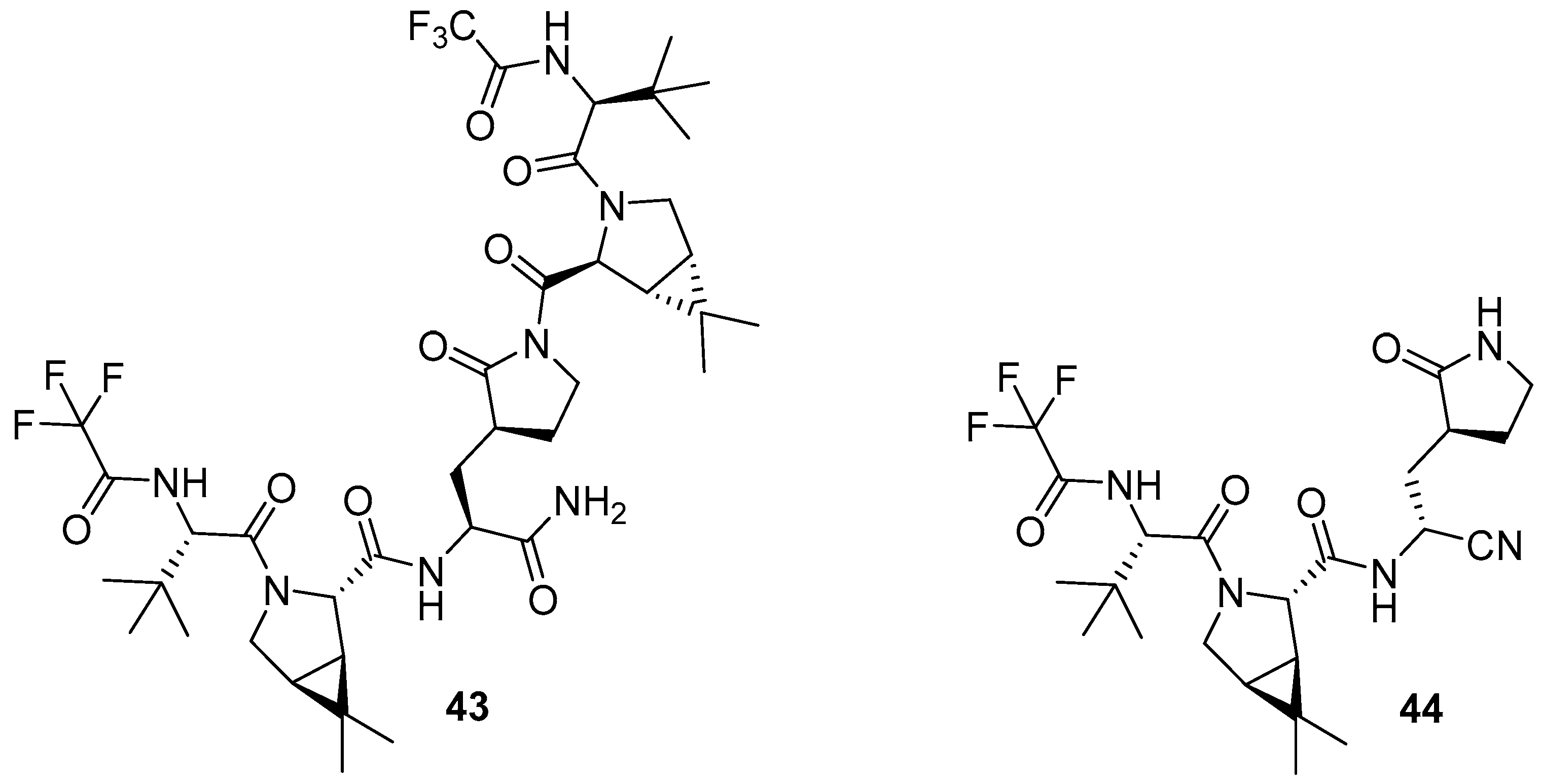 Processes 12 01242 g006