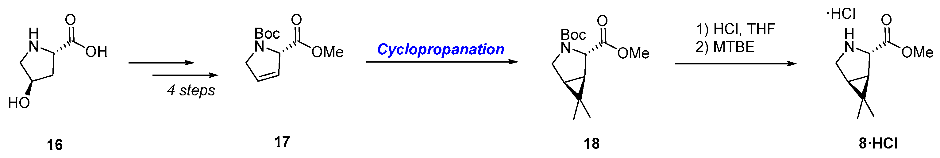 Processes 12 01242 sch002
