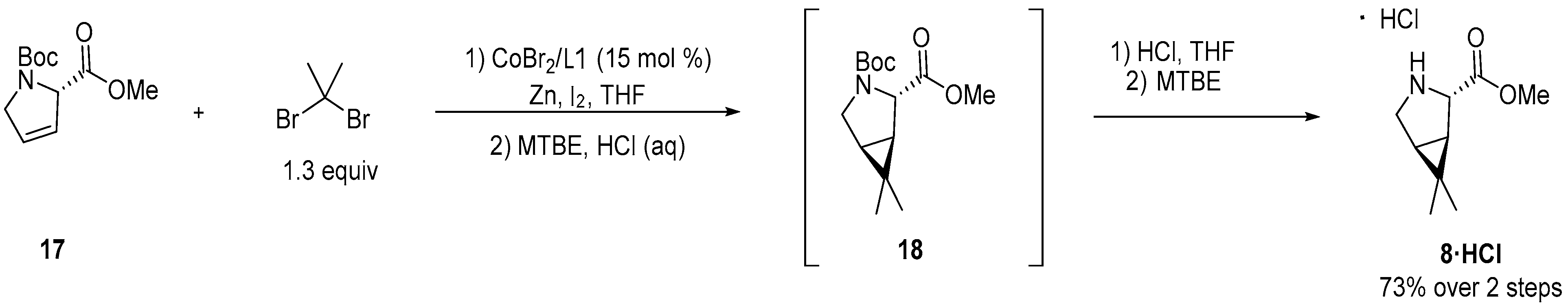 Processes 12 01242 sch004