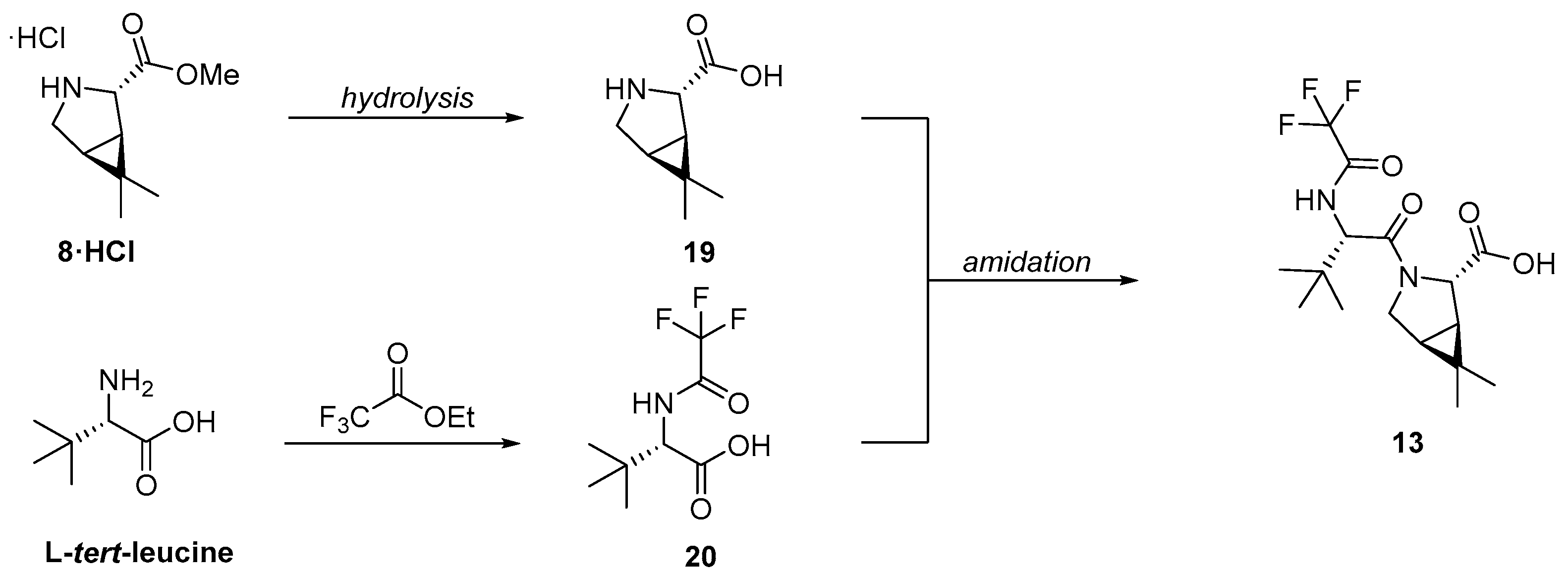 Processes 12 01242 sch007