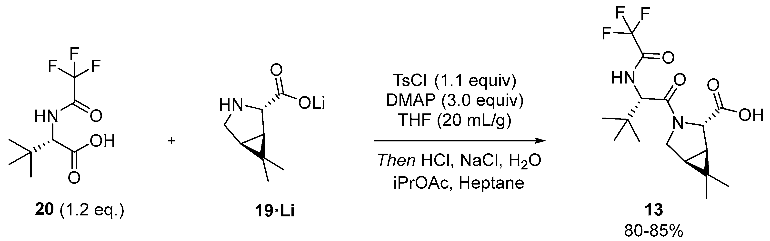 Processes 12 01242 sch008