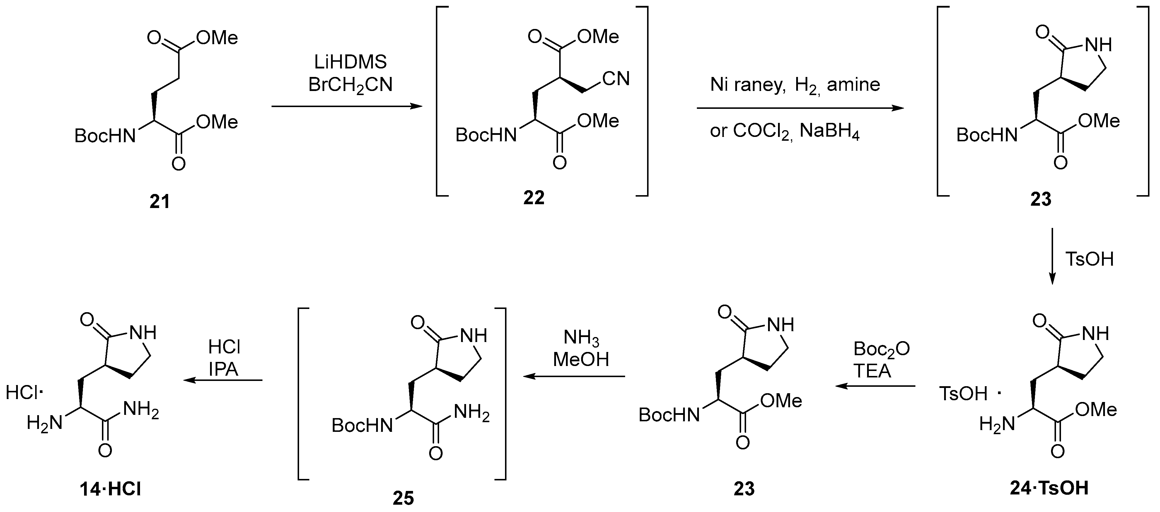 Processes 12 01242 sch010