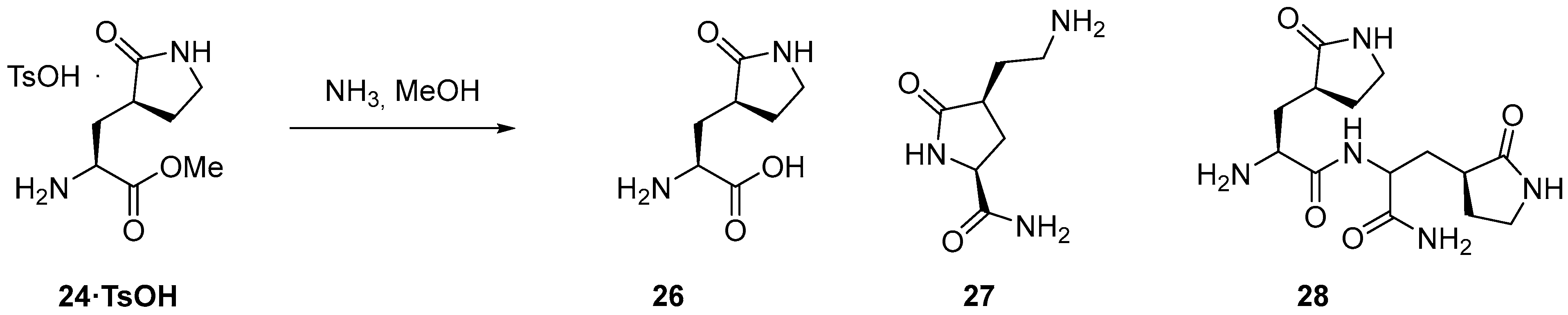 Processes 12 01242 sch011