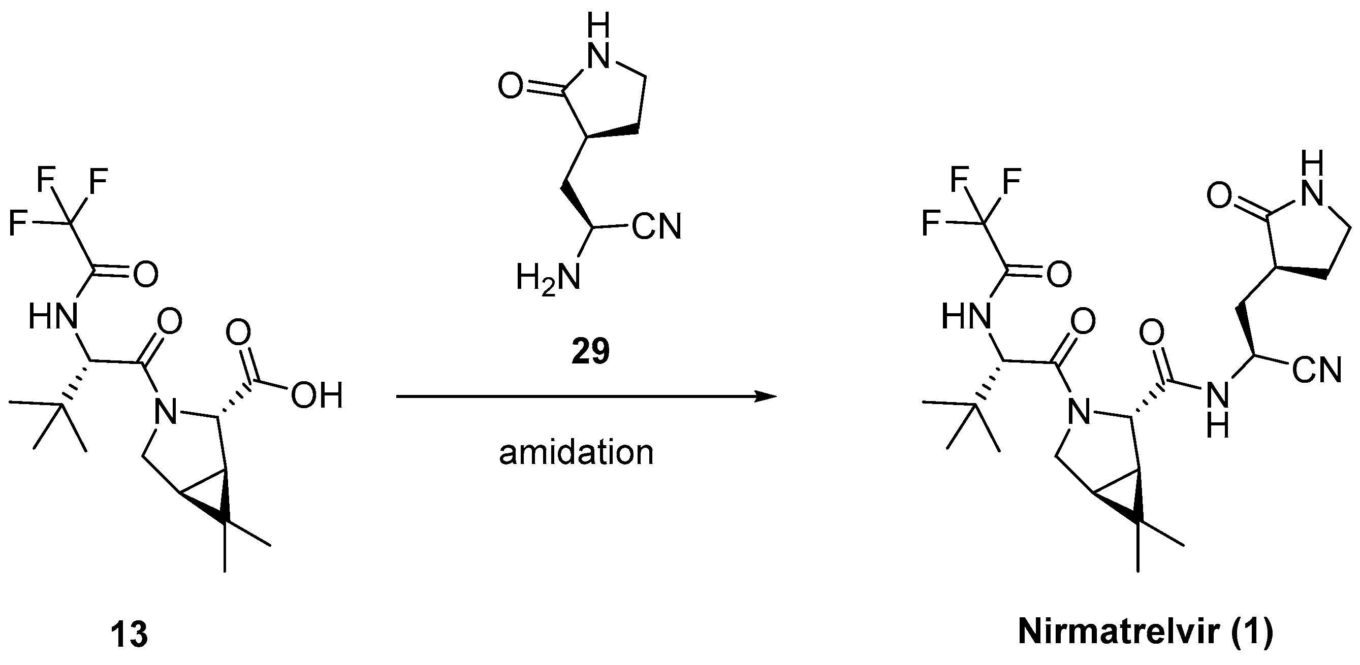 Processes 12 01242 sch013