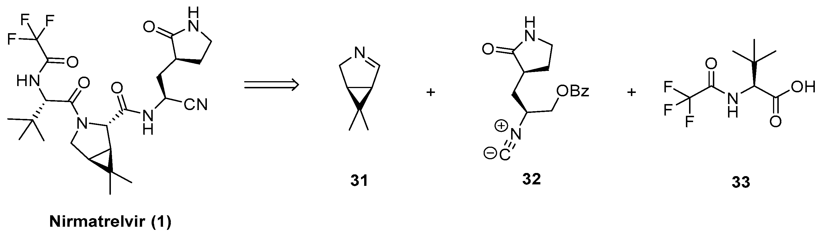 Processes 12 01242 sch016