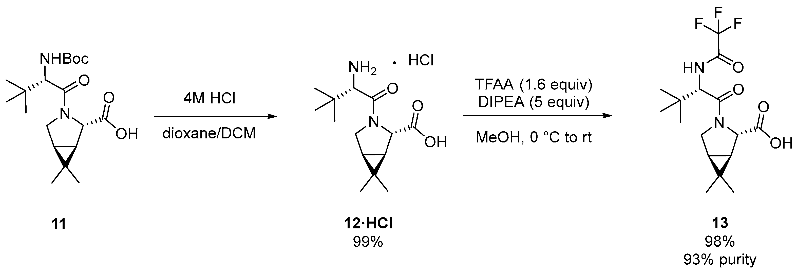 Processes 12 01242 sch025