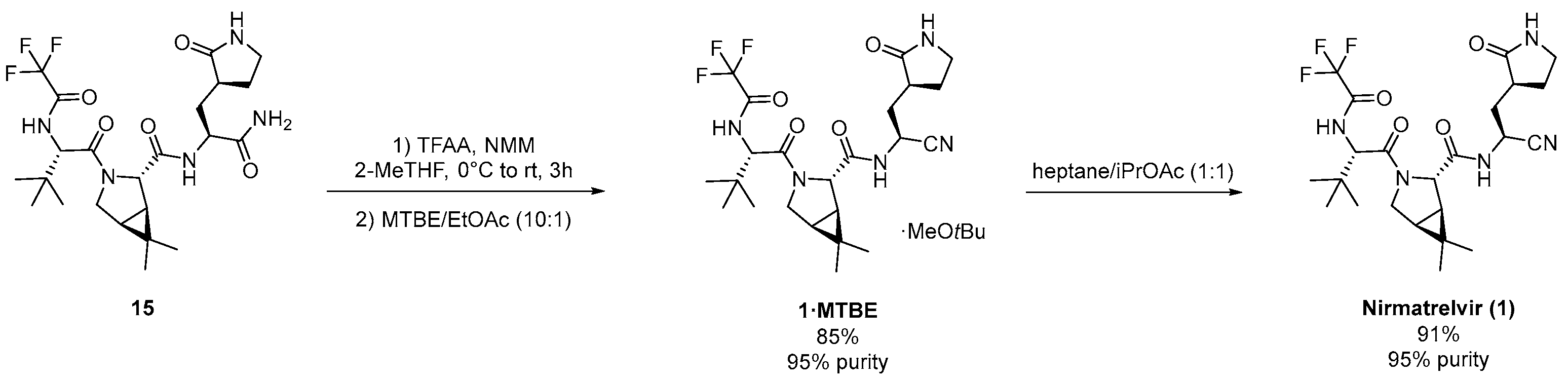 Processes 12 01242 sch026