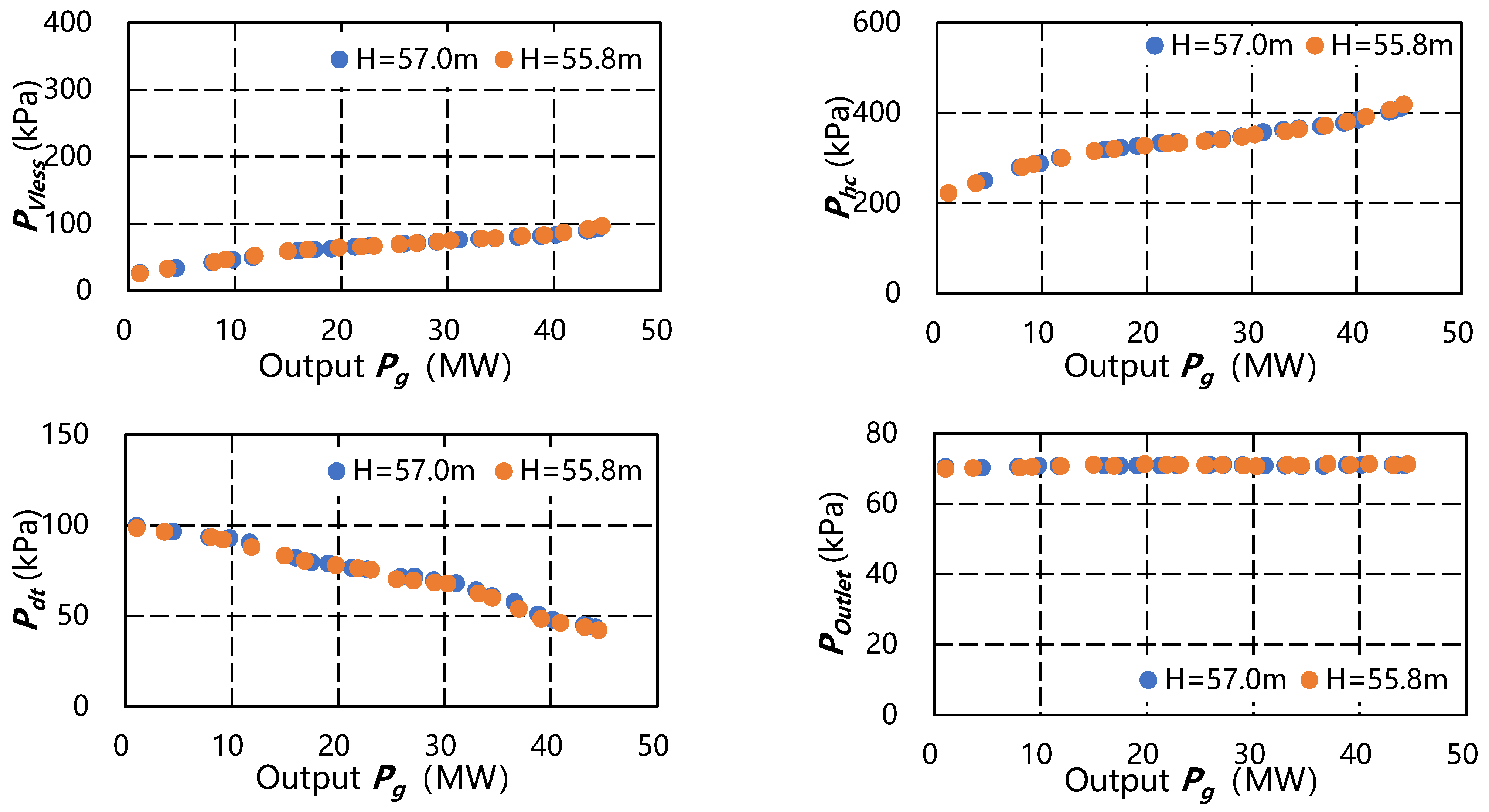 Processes 12 01243 g004b