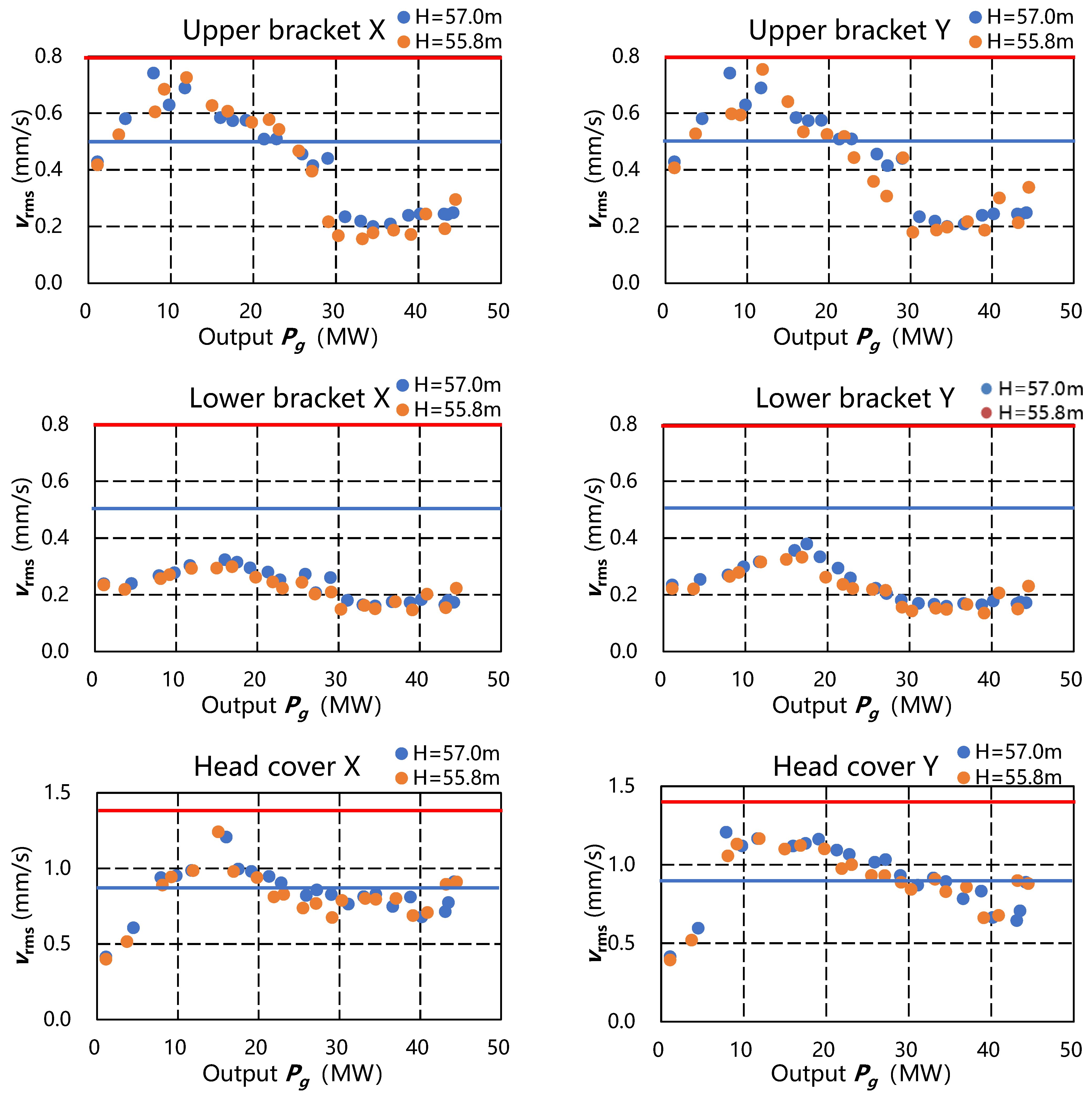 Processes 12 01243 g005