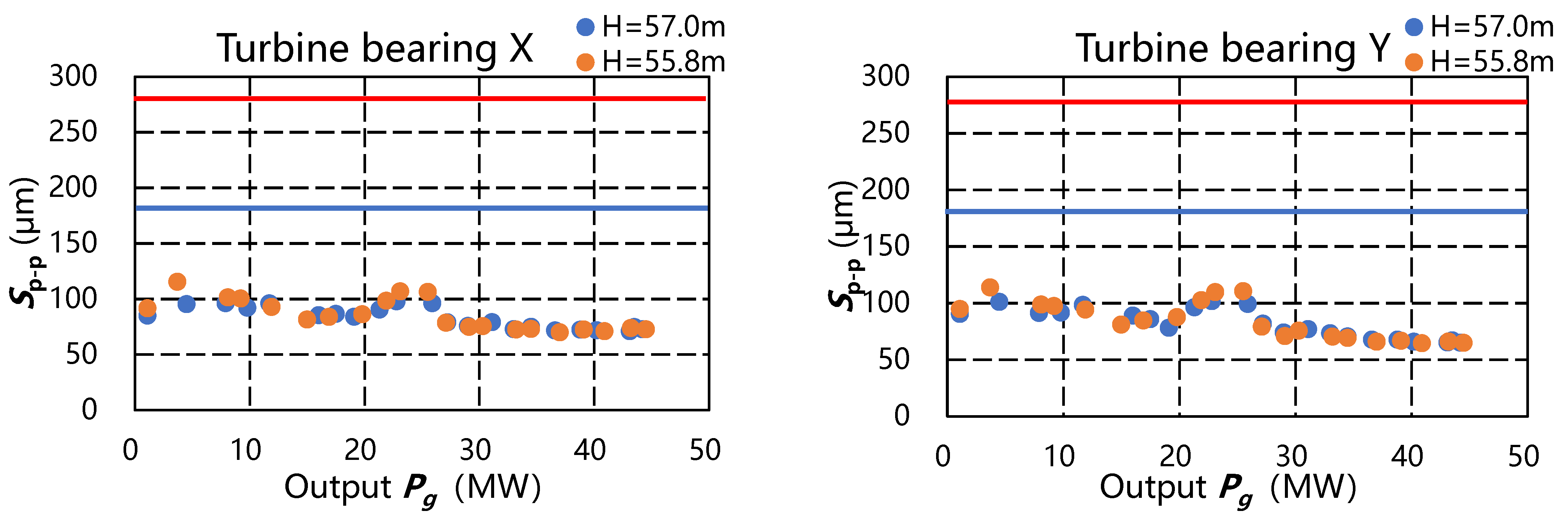 Processes 12 01243 g006b