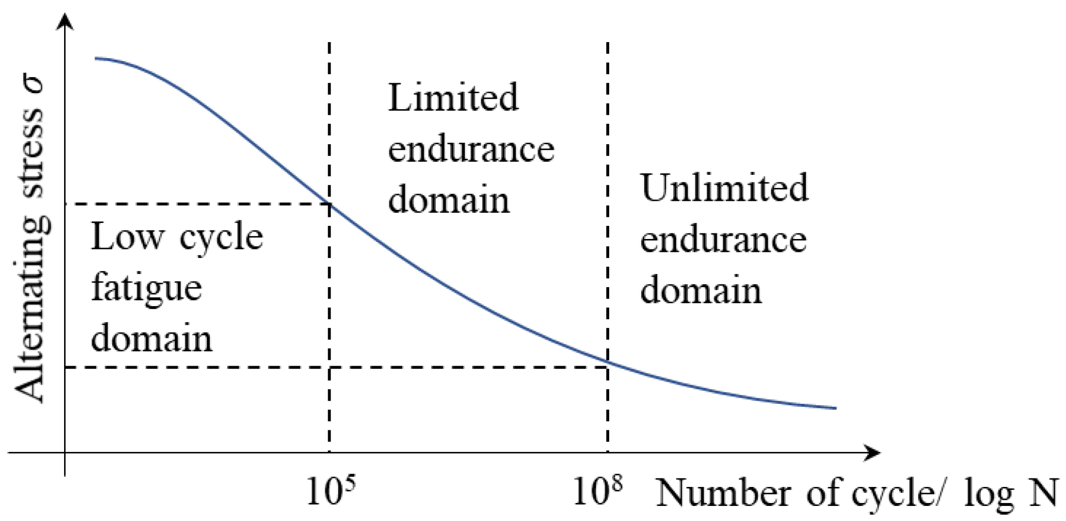Processes 12 01243 g012