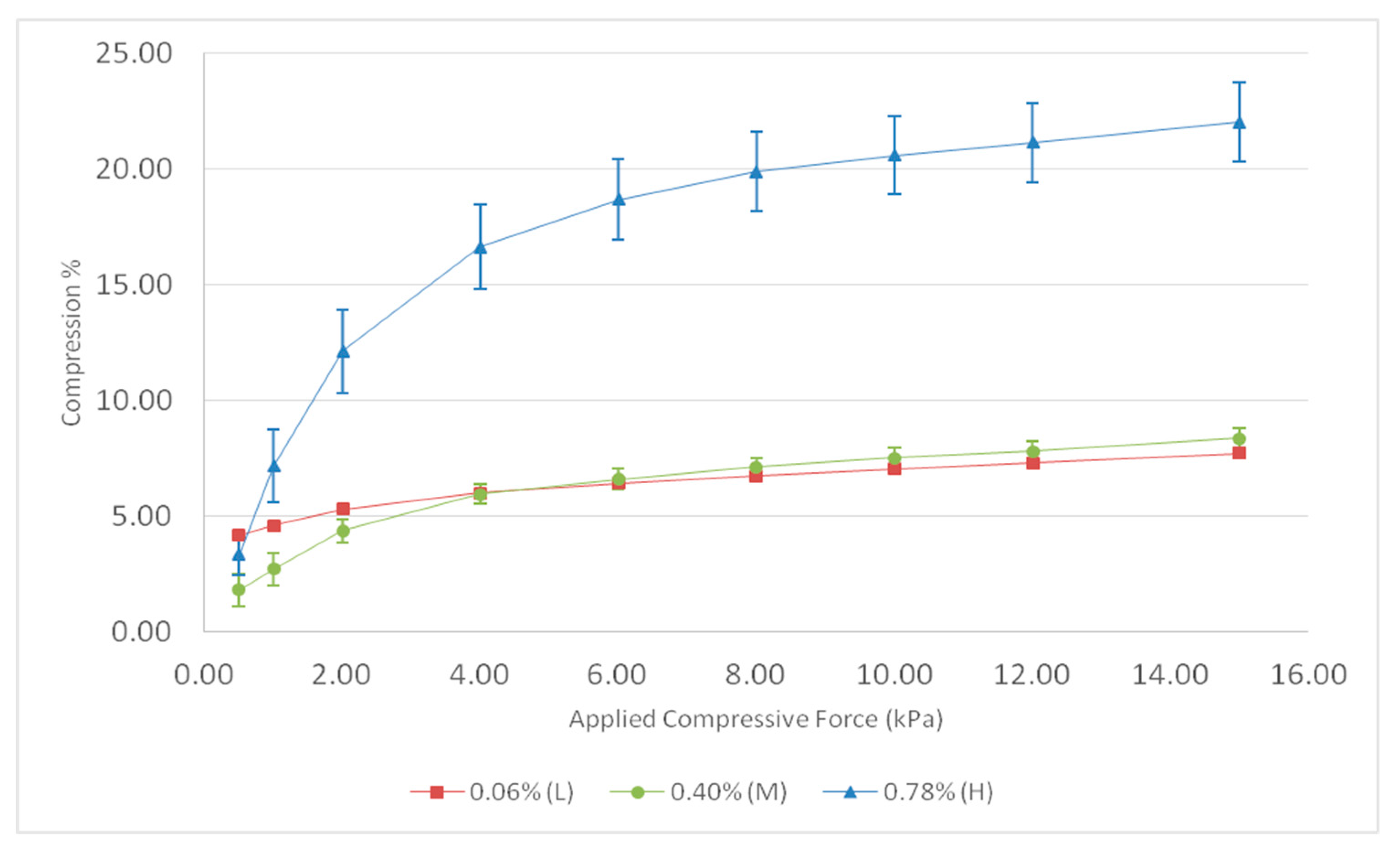 Processes 12 01246 g004