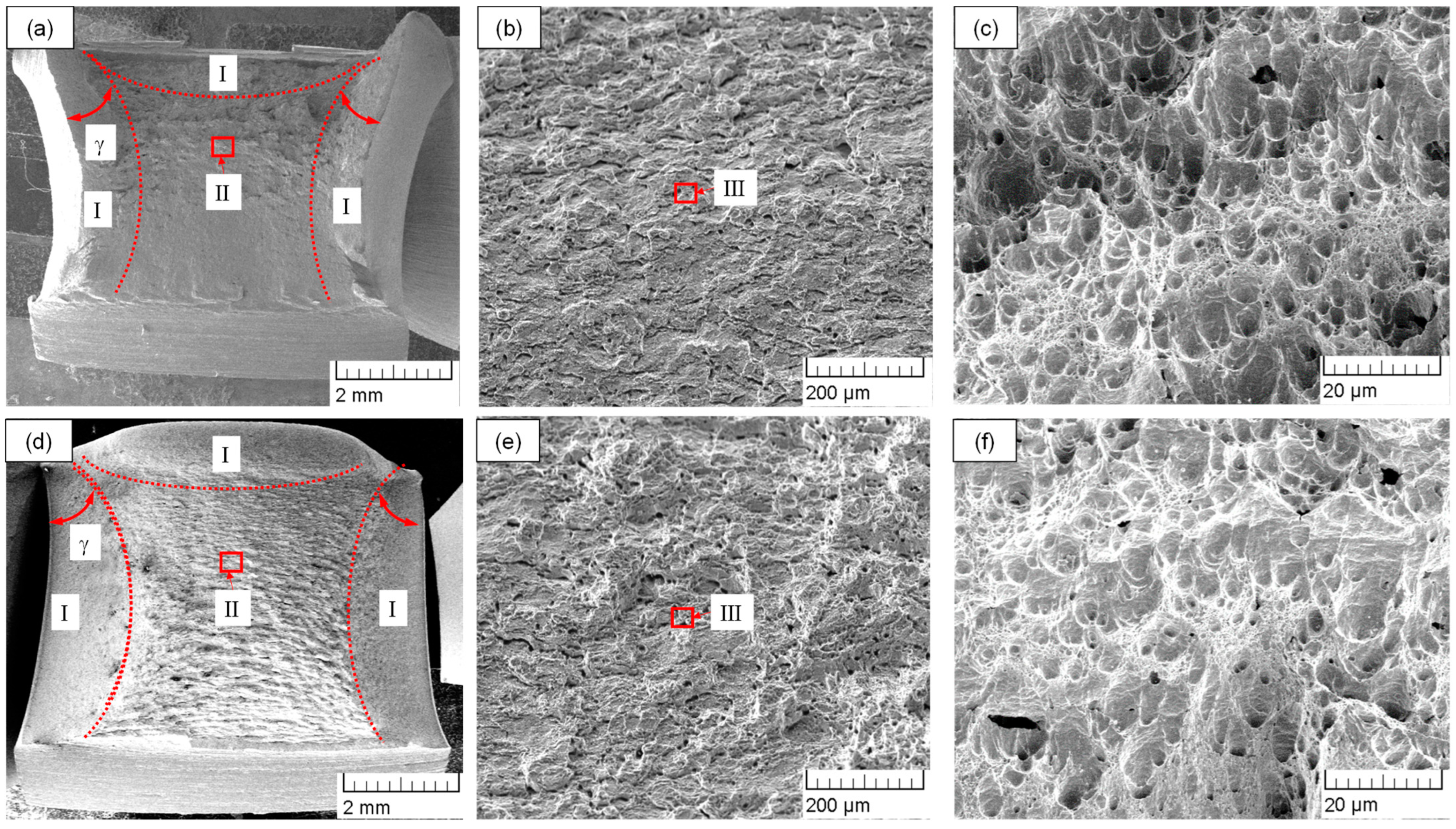 Processes 12 01253 g007