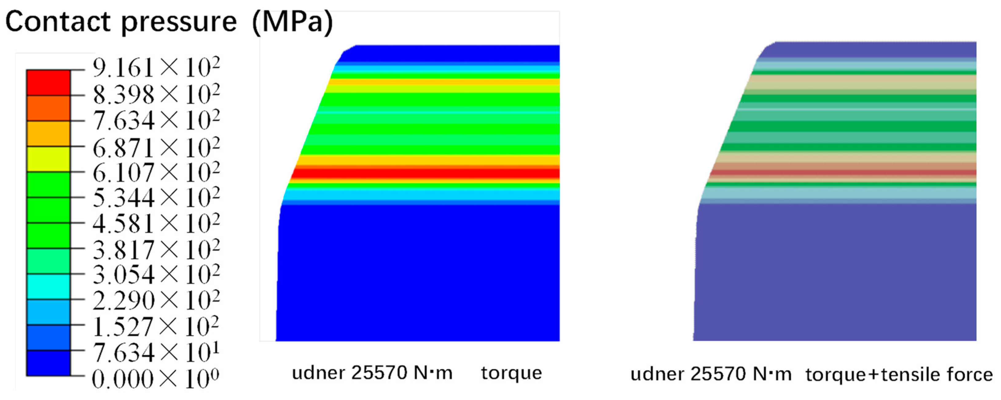 Processes 12 01253 g016