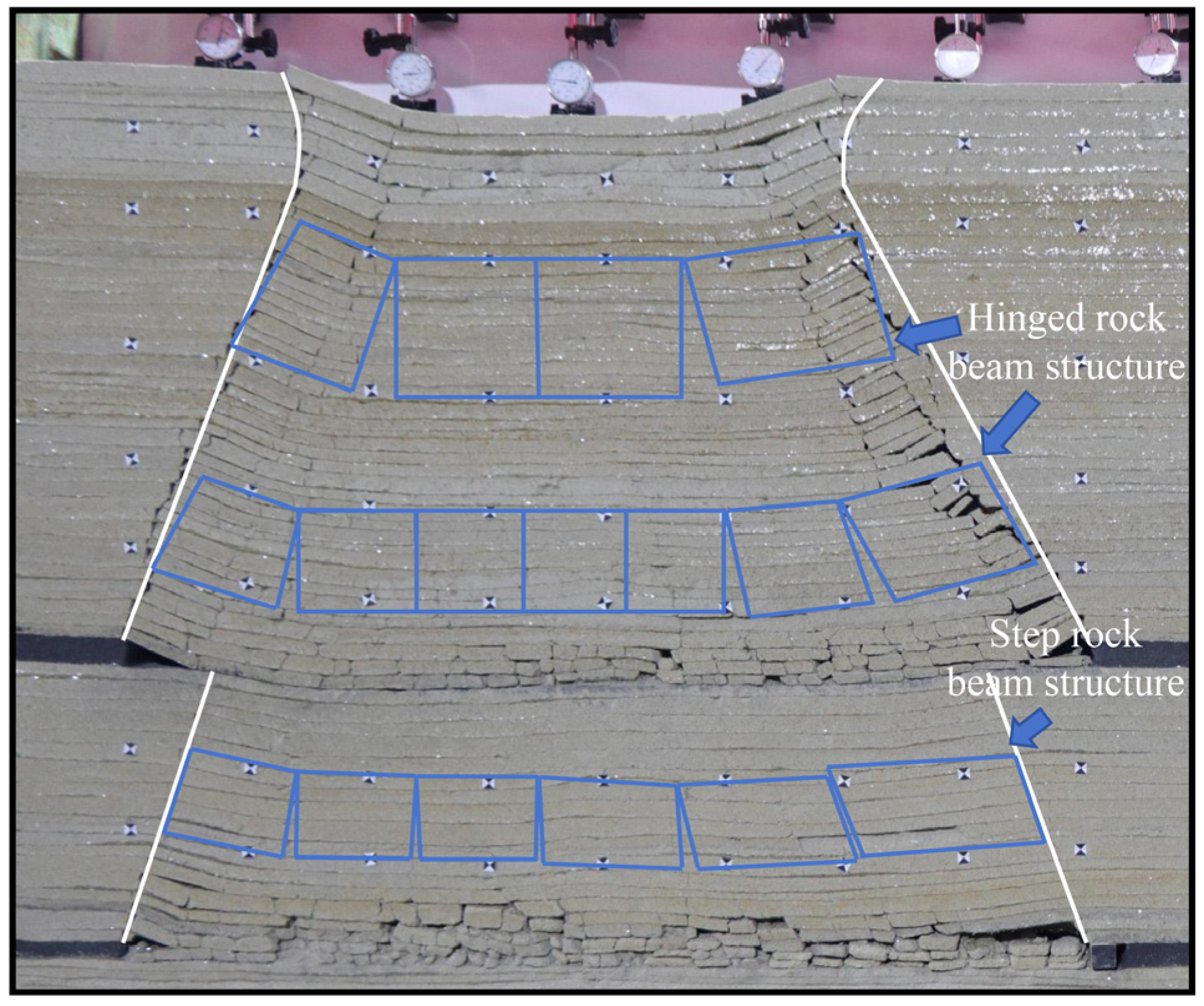 Processes 12 01257 g002
