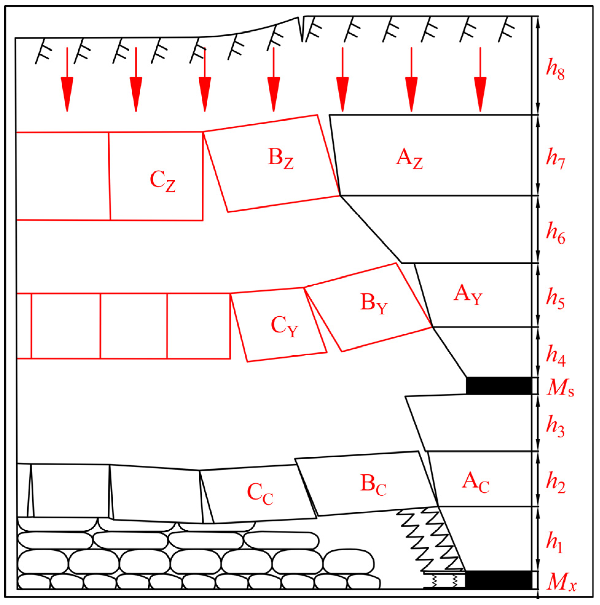 Processes 12 01257 g008