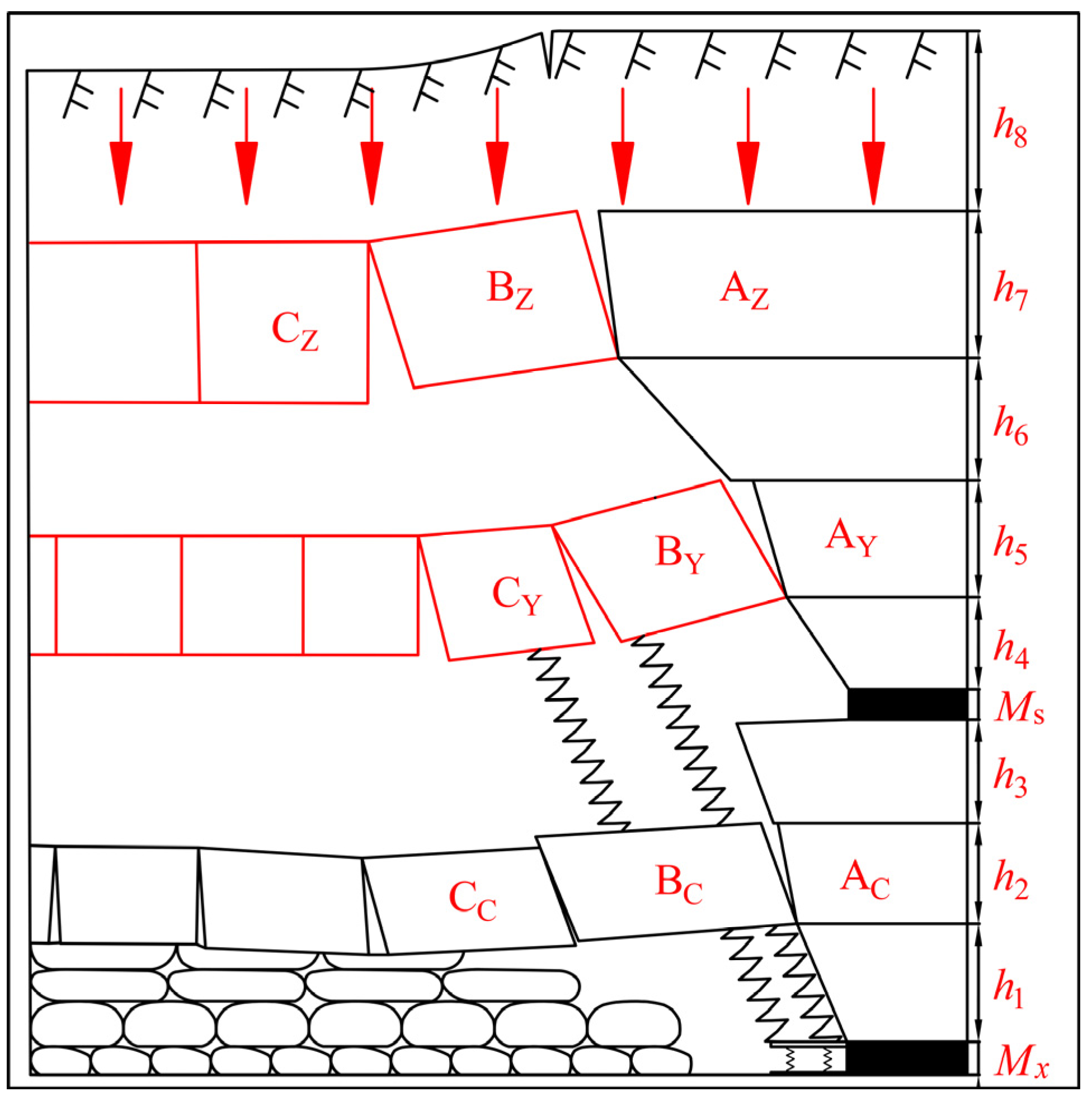Processes 12 01257 g010