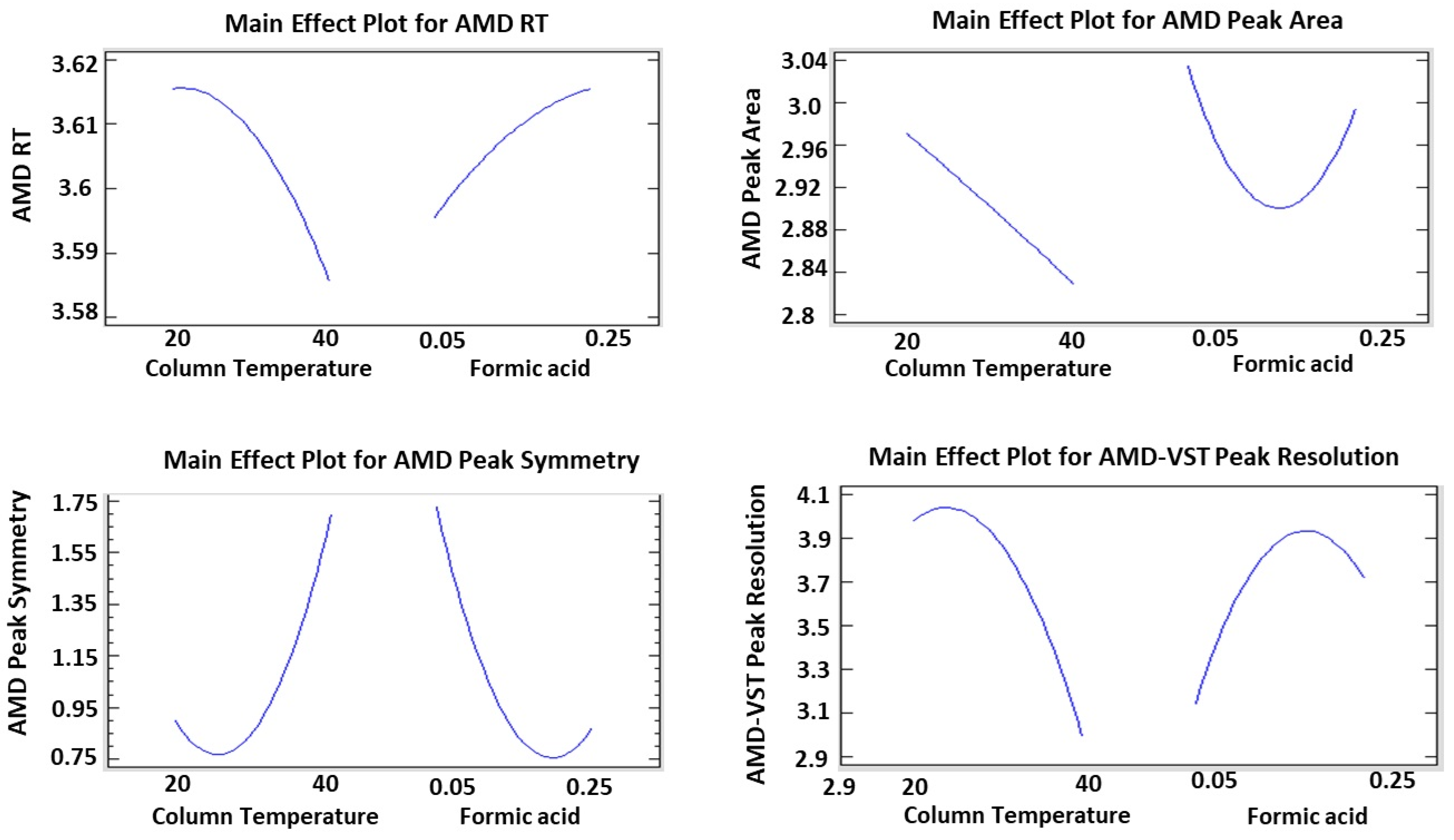 Processes 12 01259 g004