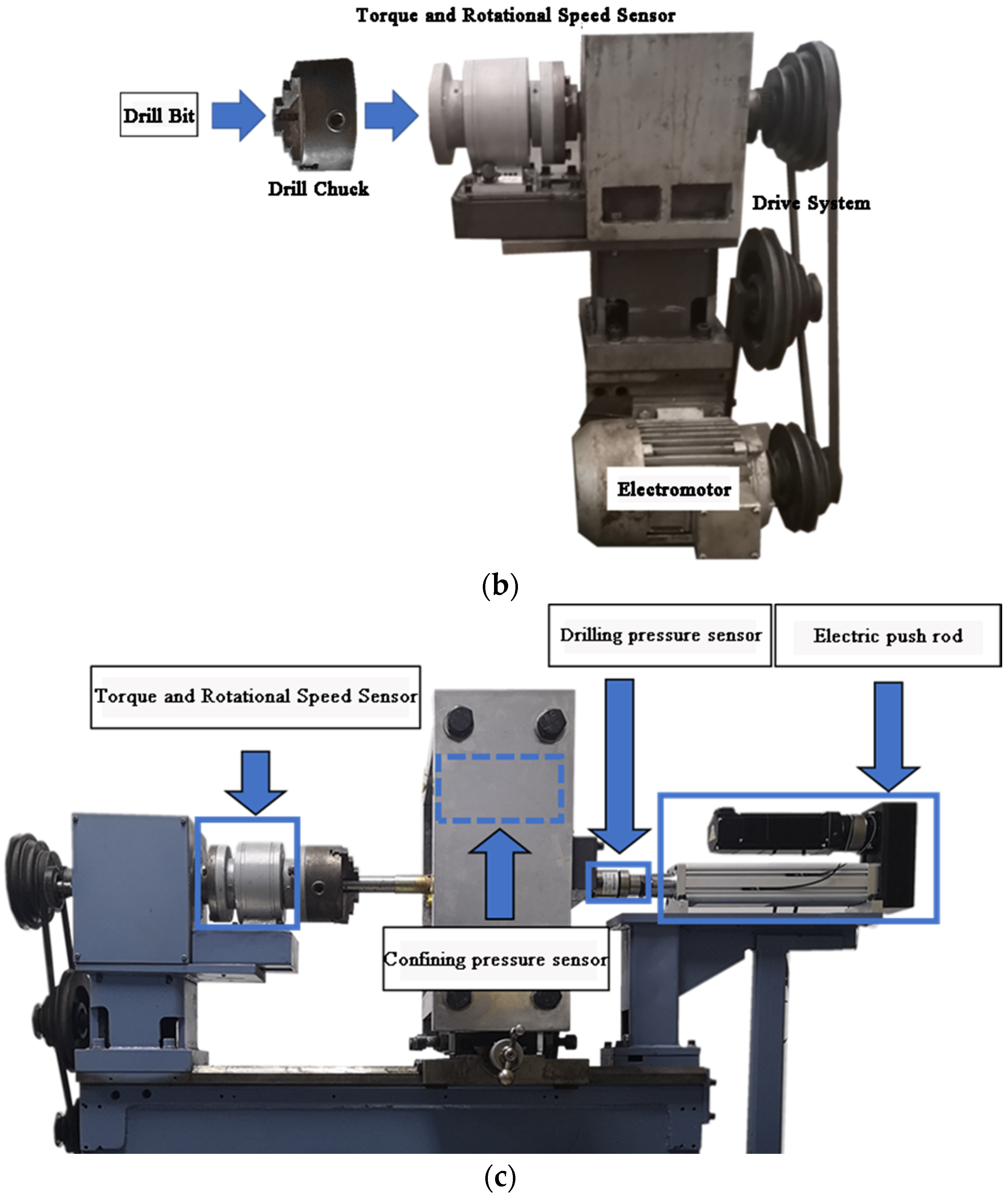 Processes 12 01260 g001b