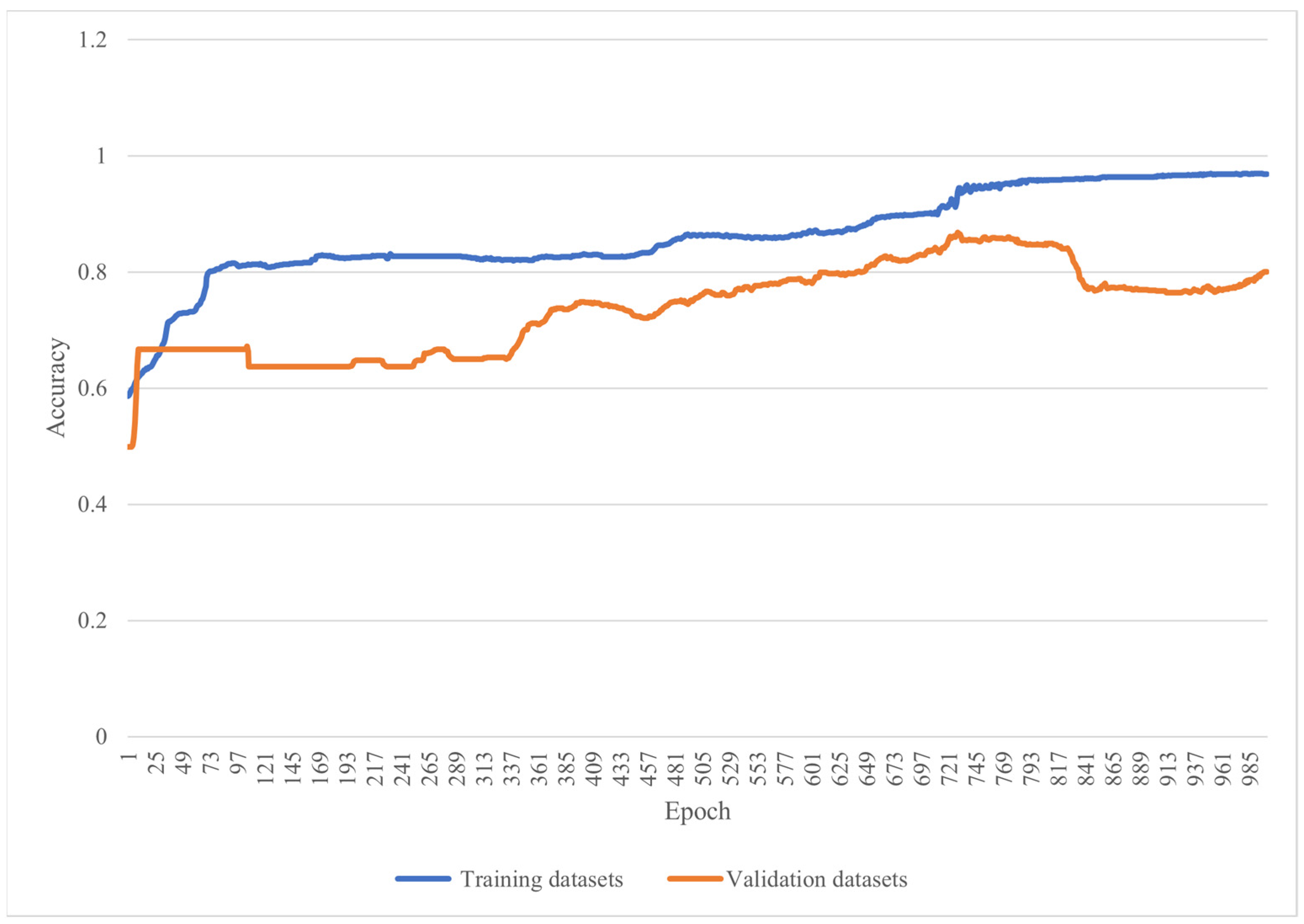 Processes 12 01260 g025