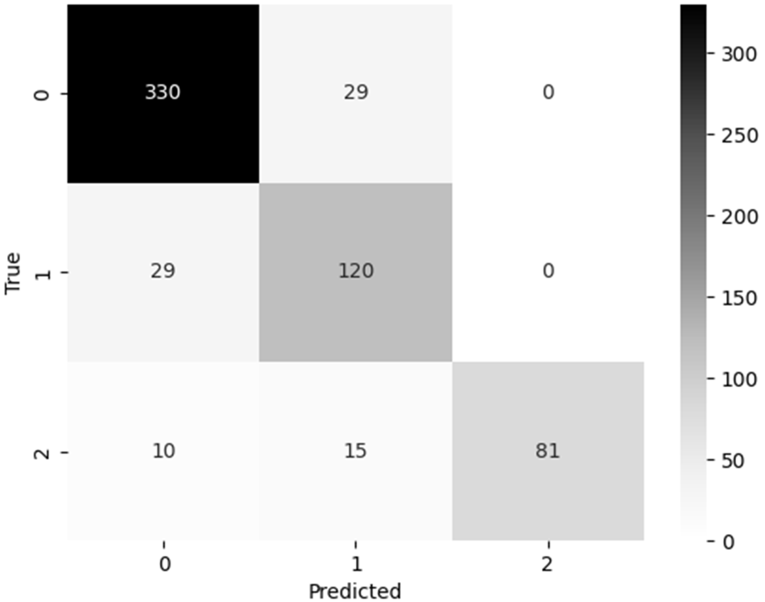 Processes 12 01260 g026