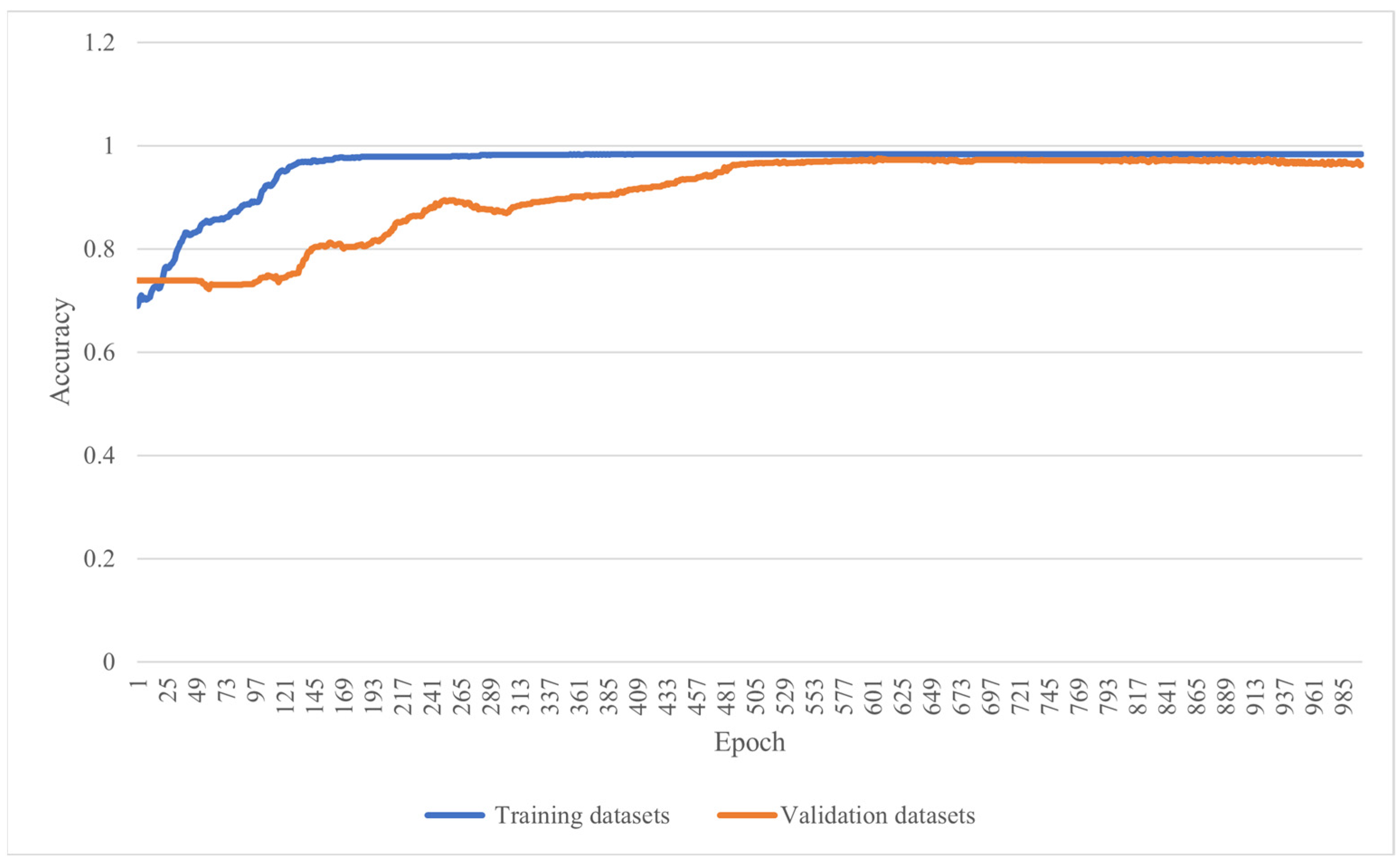 Processes 12 01260 g027