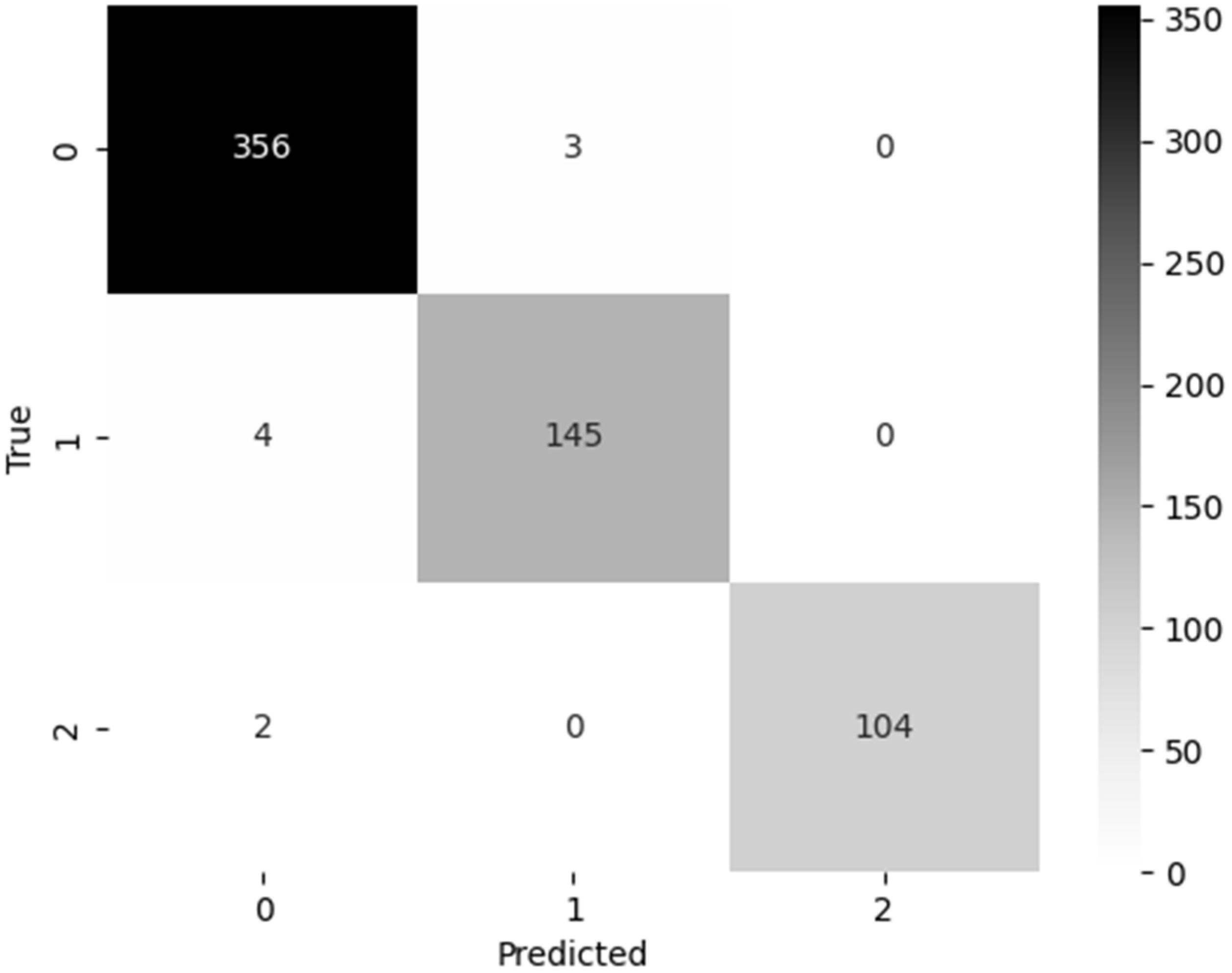 Processes 12 01260 g028