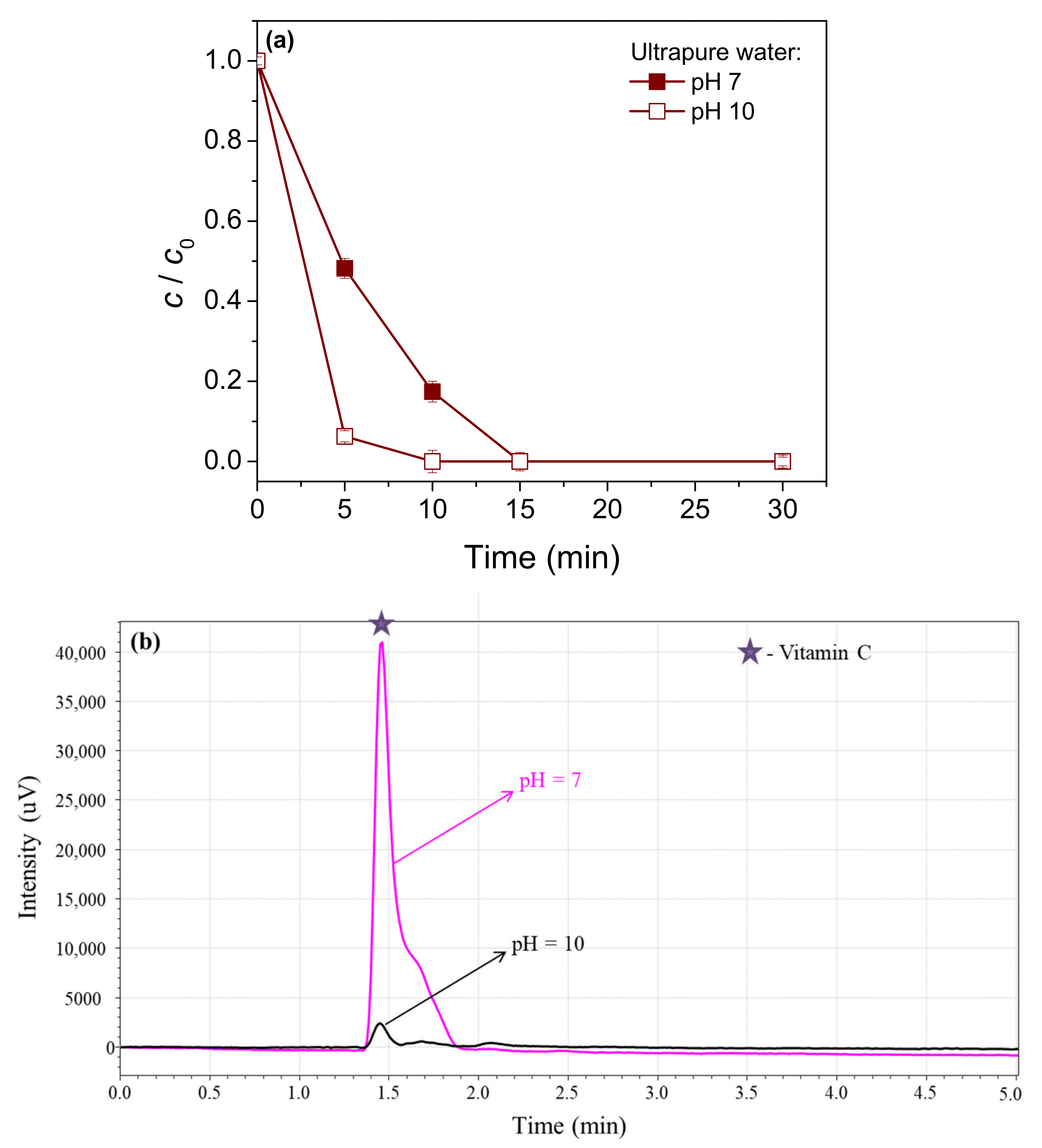 Processes 12 01265 g003
