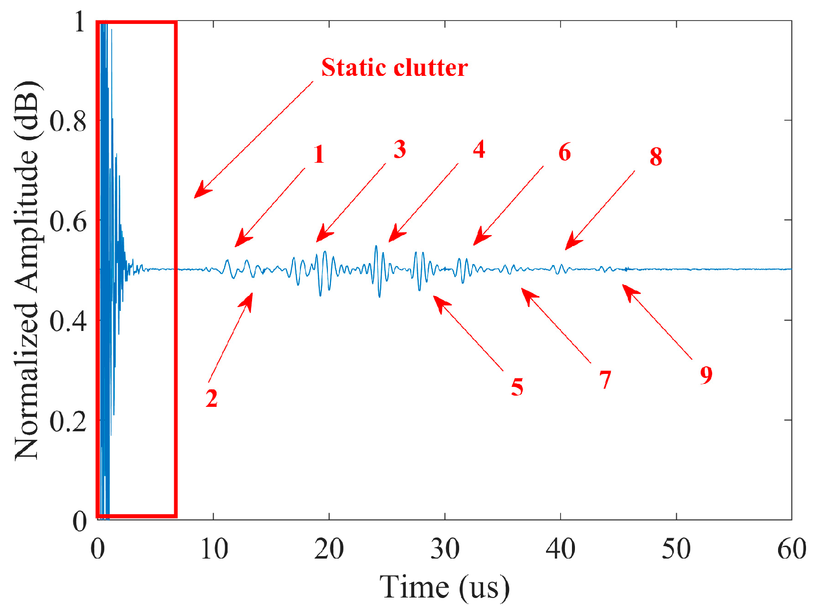 Processes 12 01267 g006