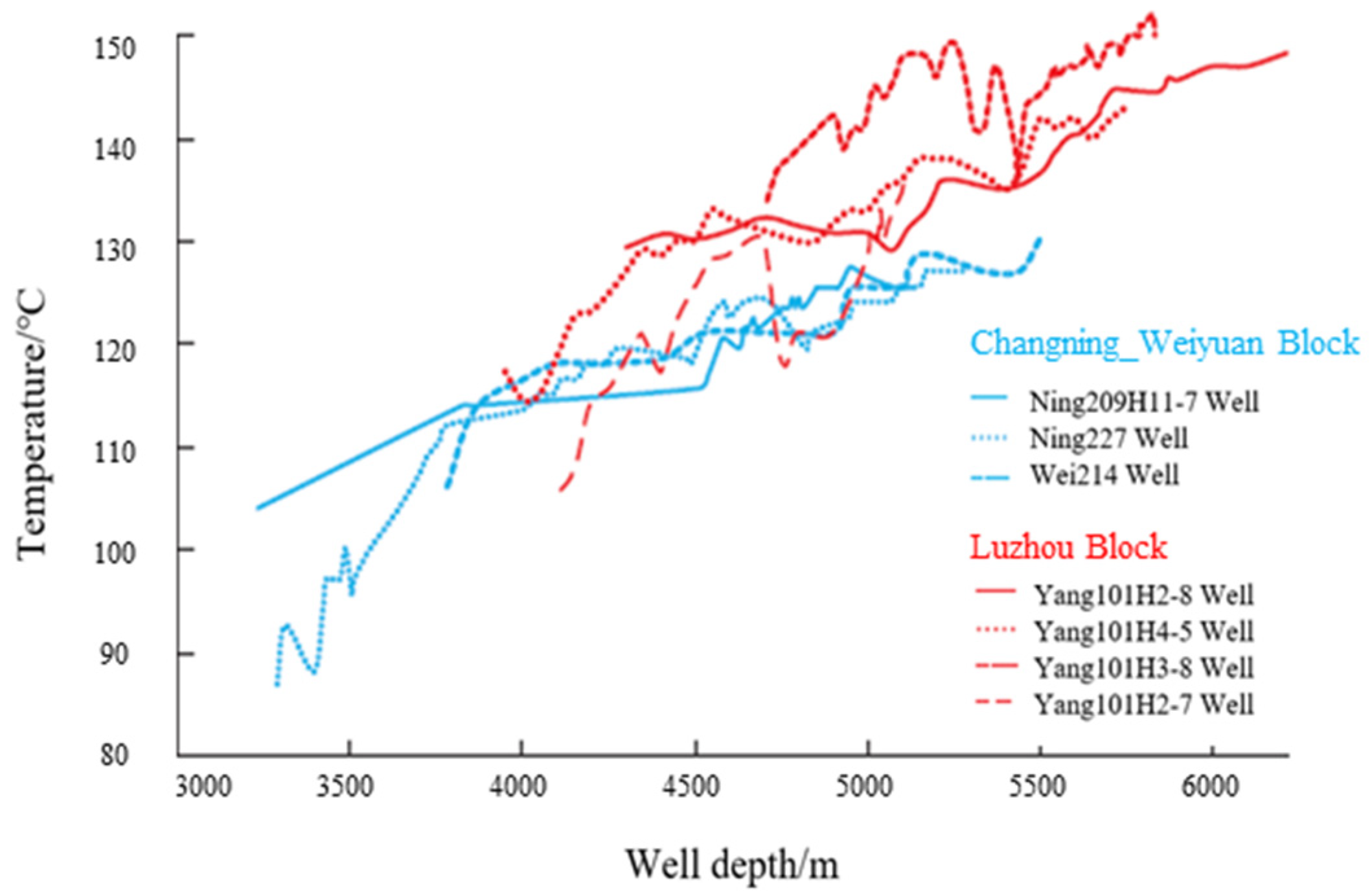 Processes 12 01268 g001