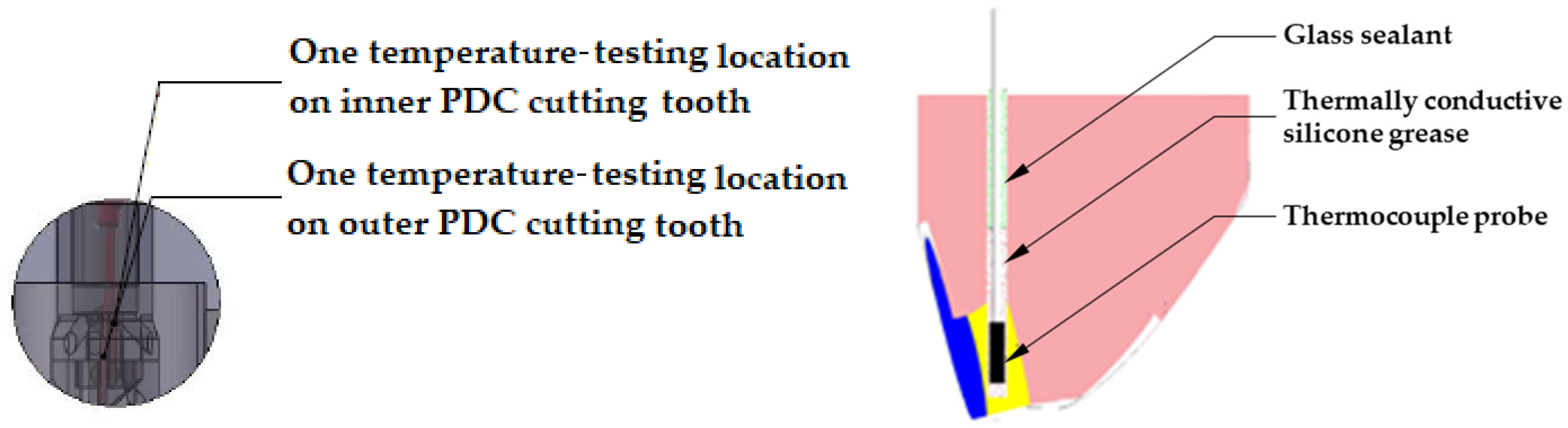 Processes 12 01268 g006