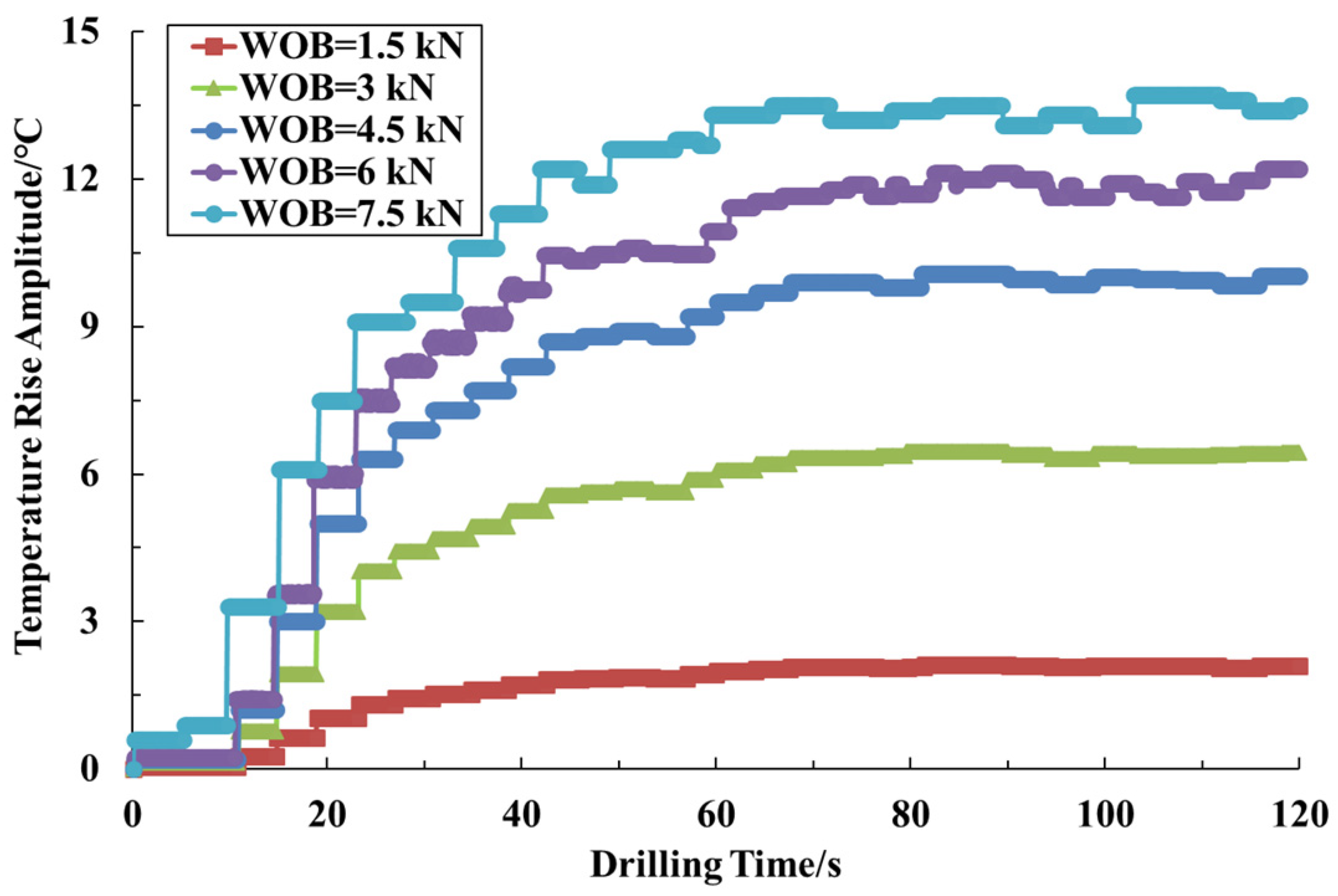 Processes 12 01268 g010