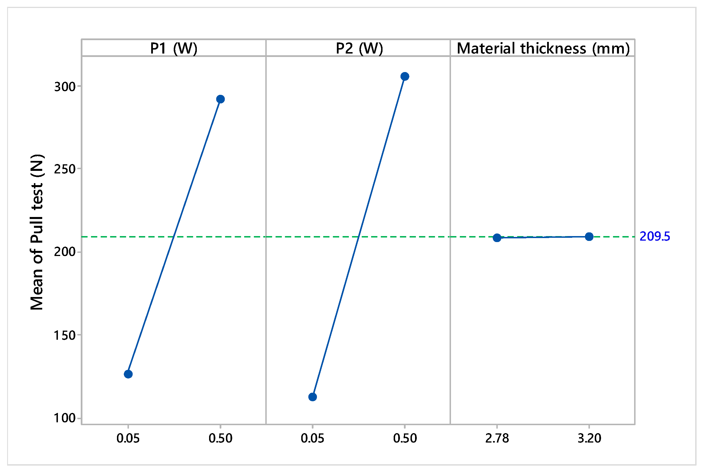 Processes 12 01275 g009