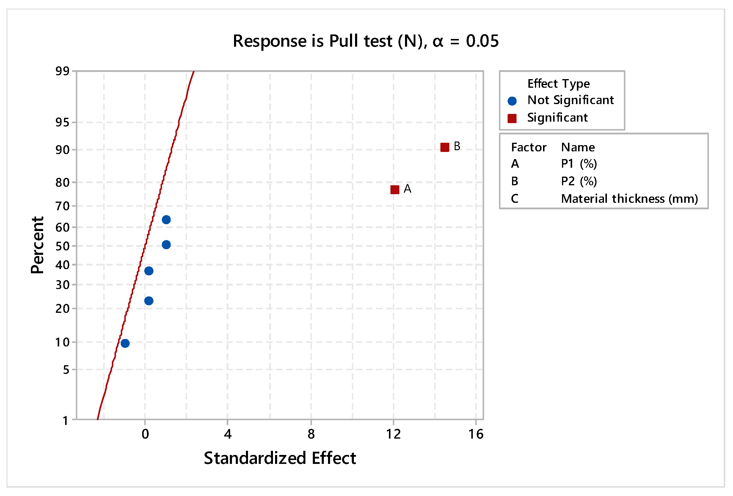 Processes 12 01275 g010