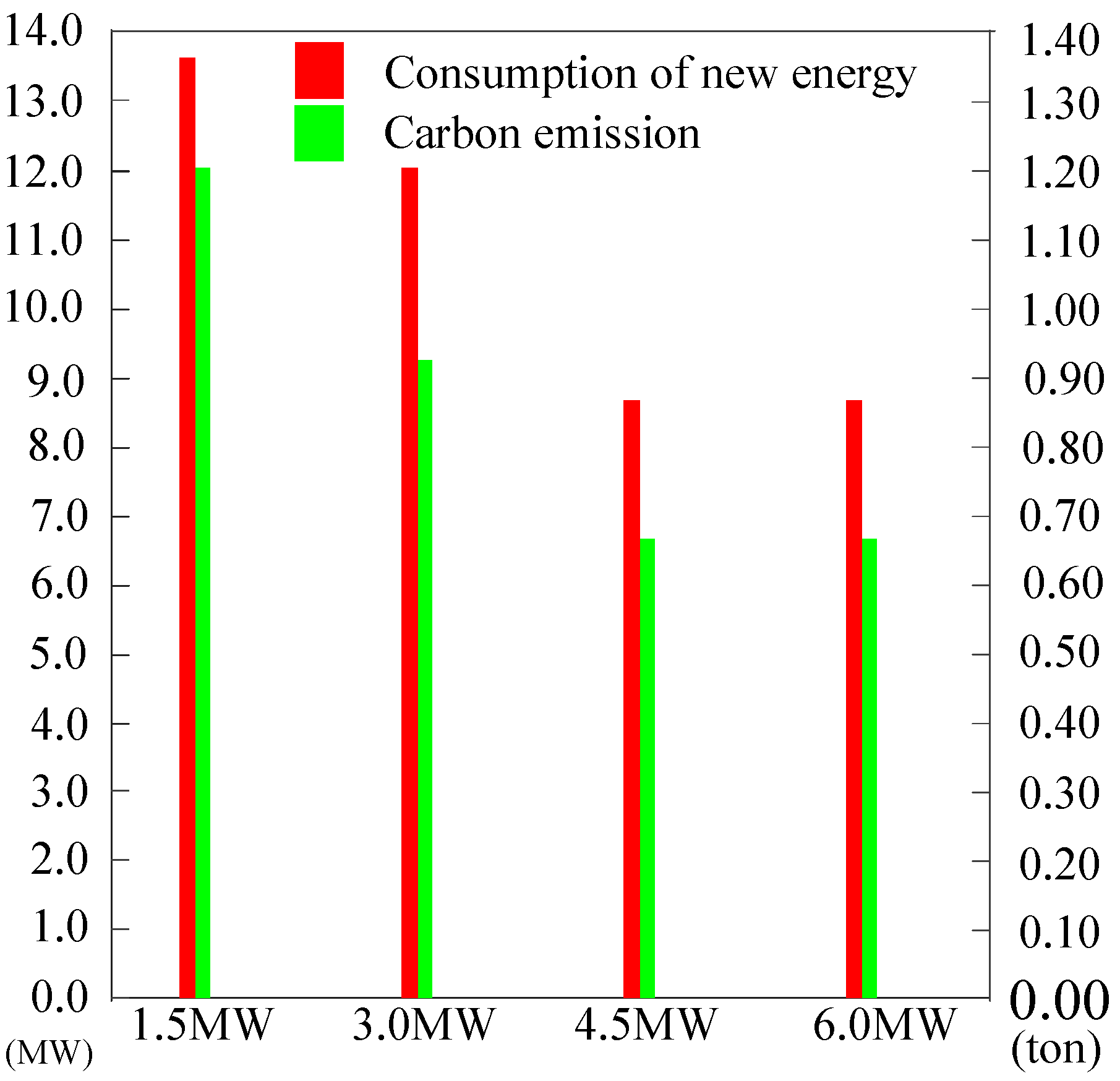 Processes 12 01277 g006