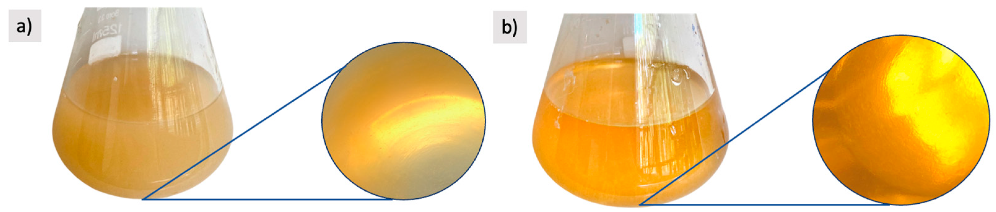 Processes 12 01282 g004