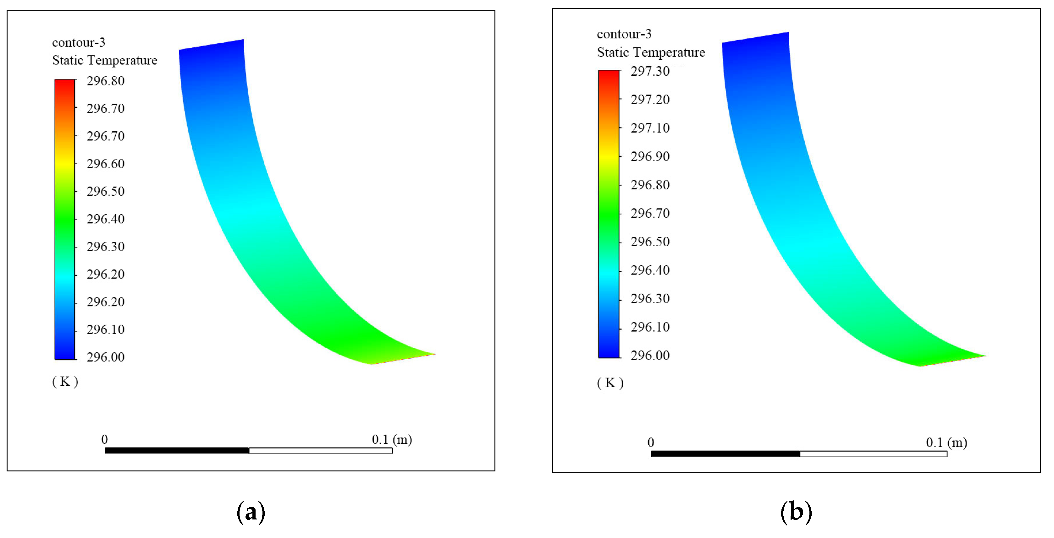 Processes 12 01284 g009