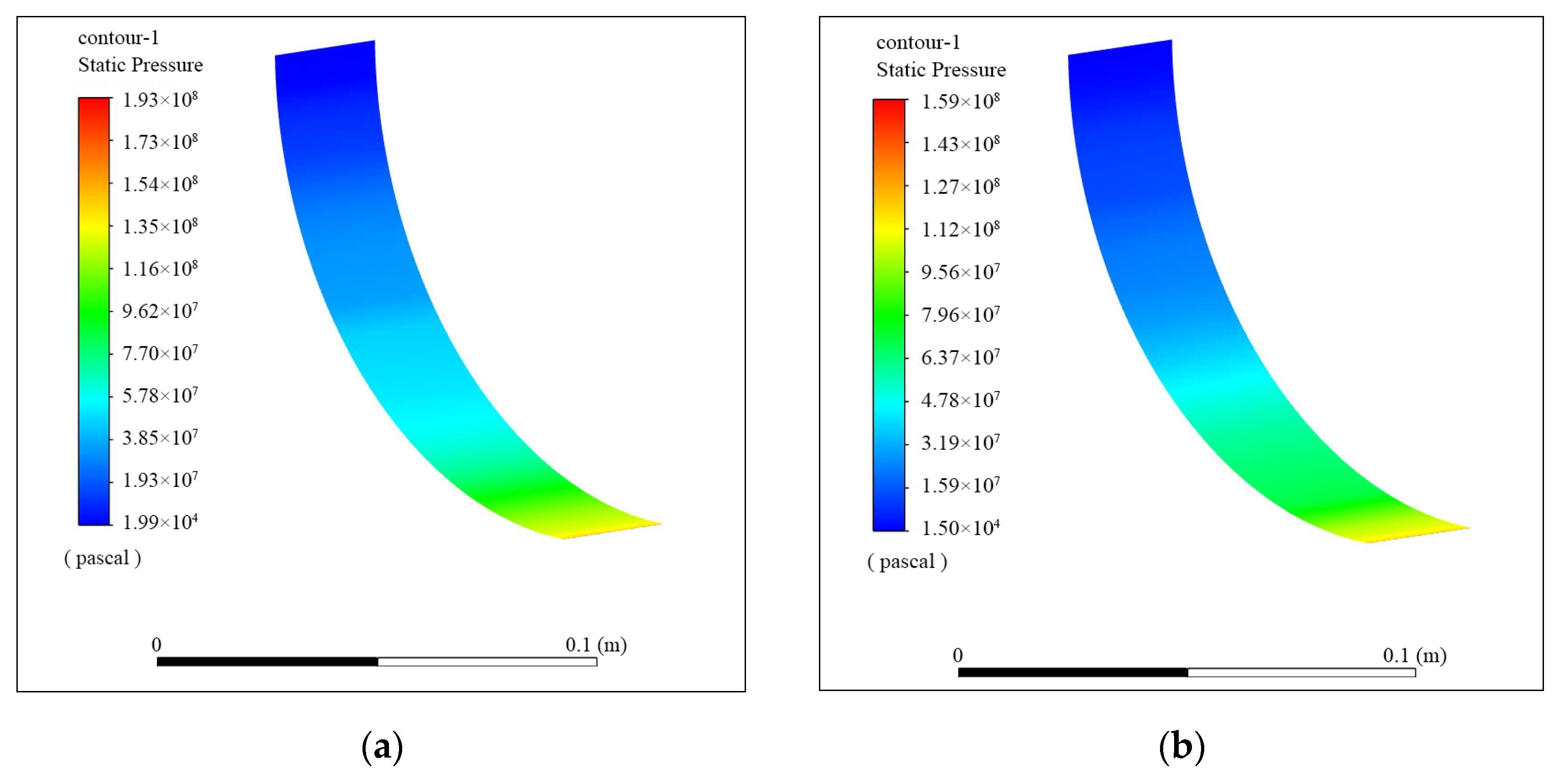 Processes 12 01284 g011a