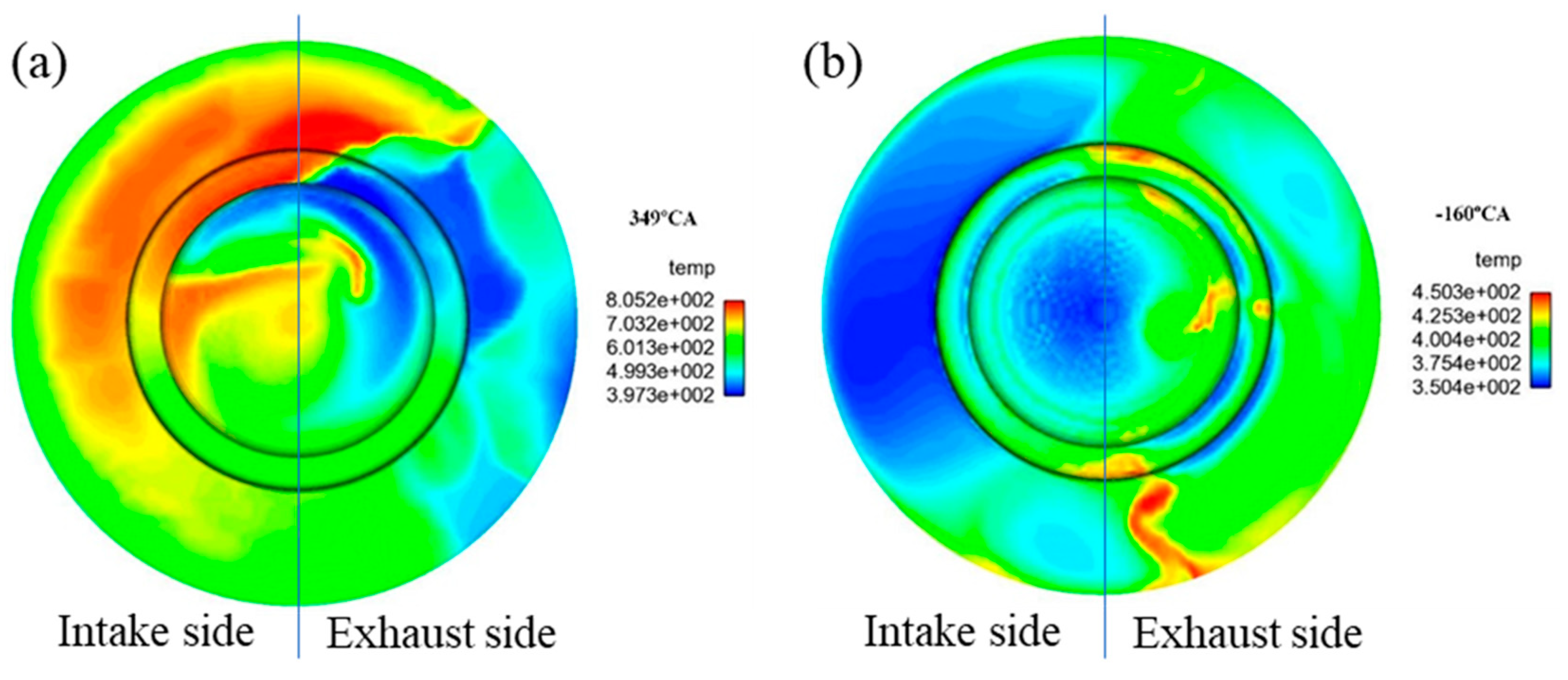 Processes 12 01290 g006