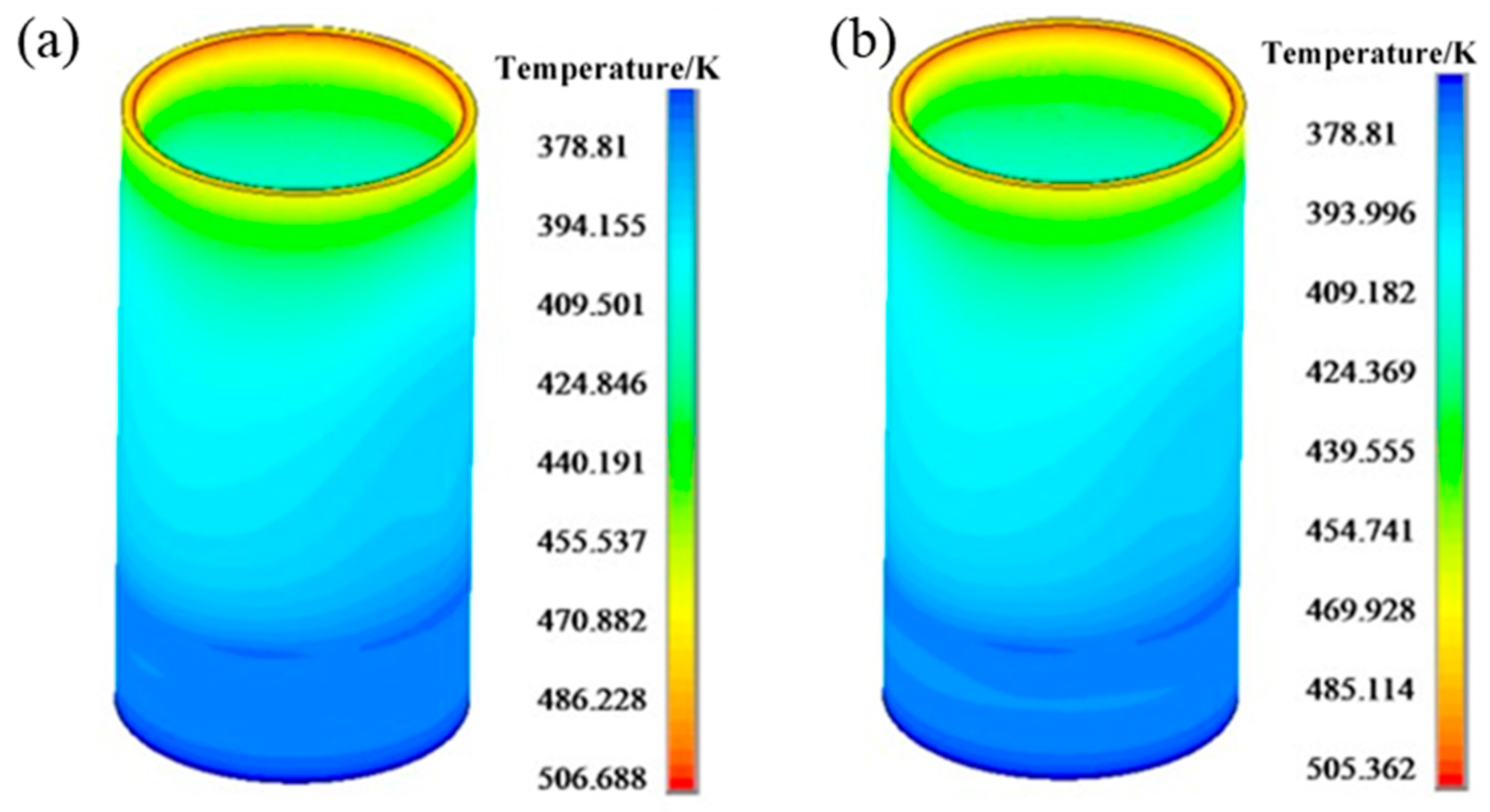 Processes 12 01290 g008