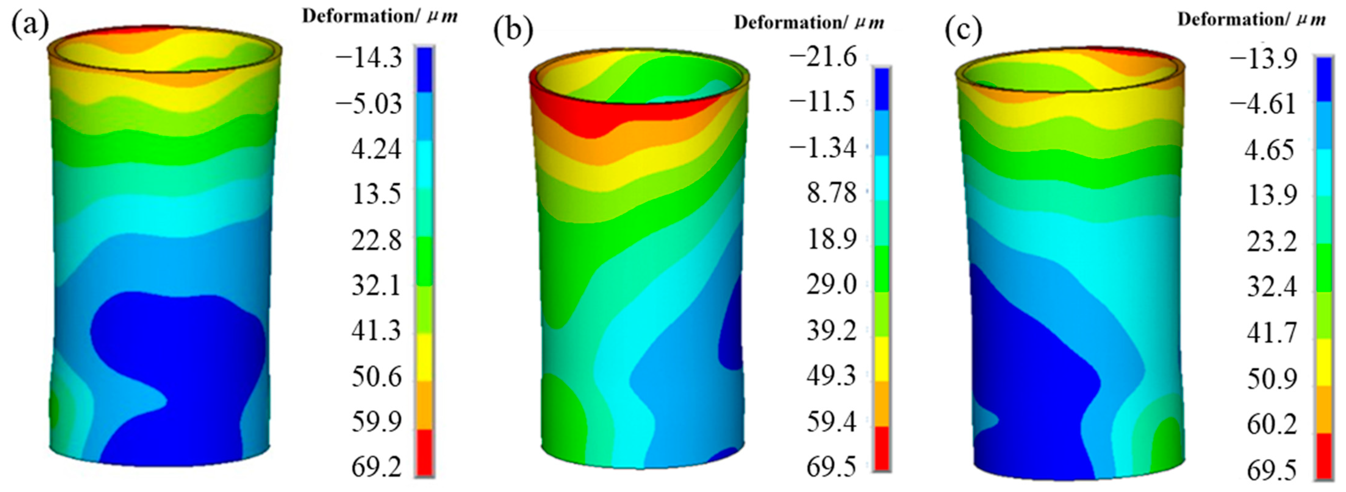 Processes 12 01290 g009