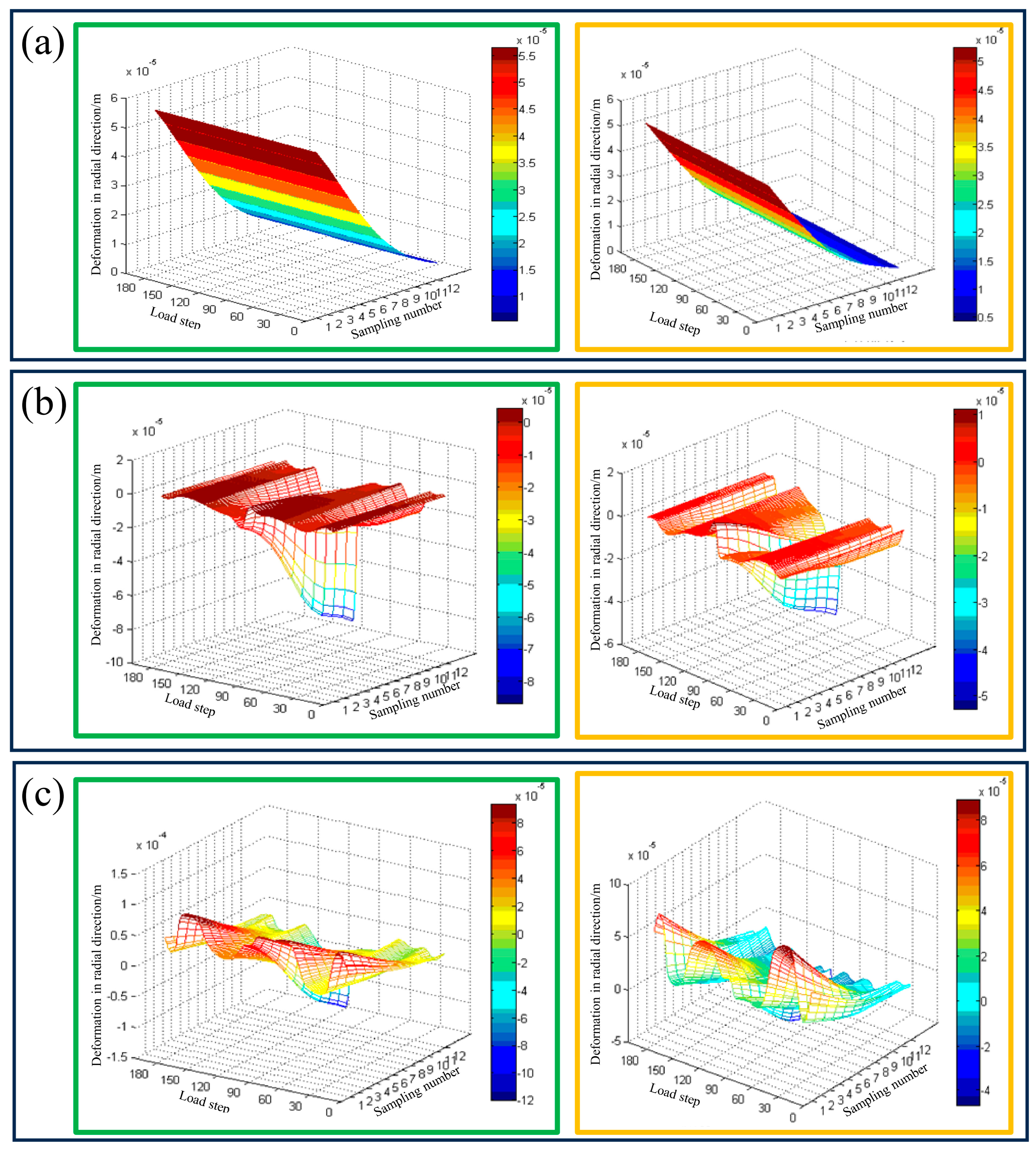 Processes 12 01290 g014
