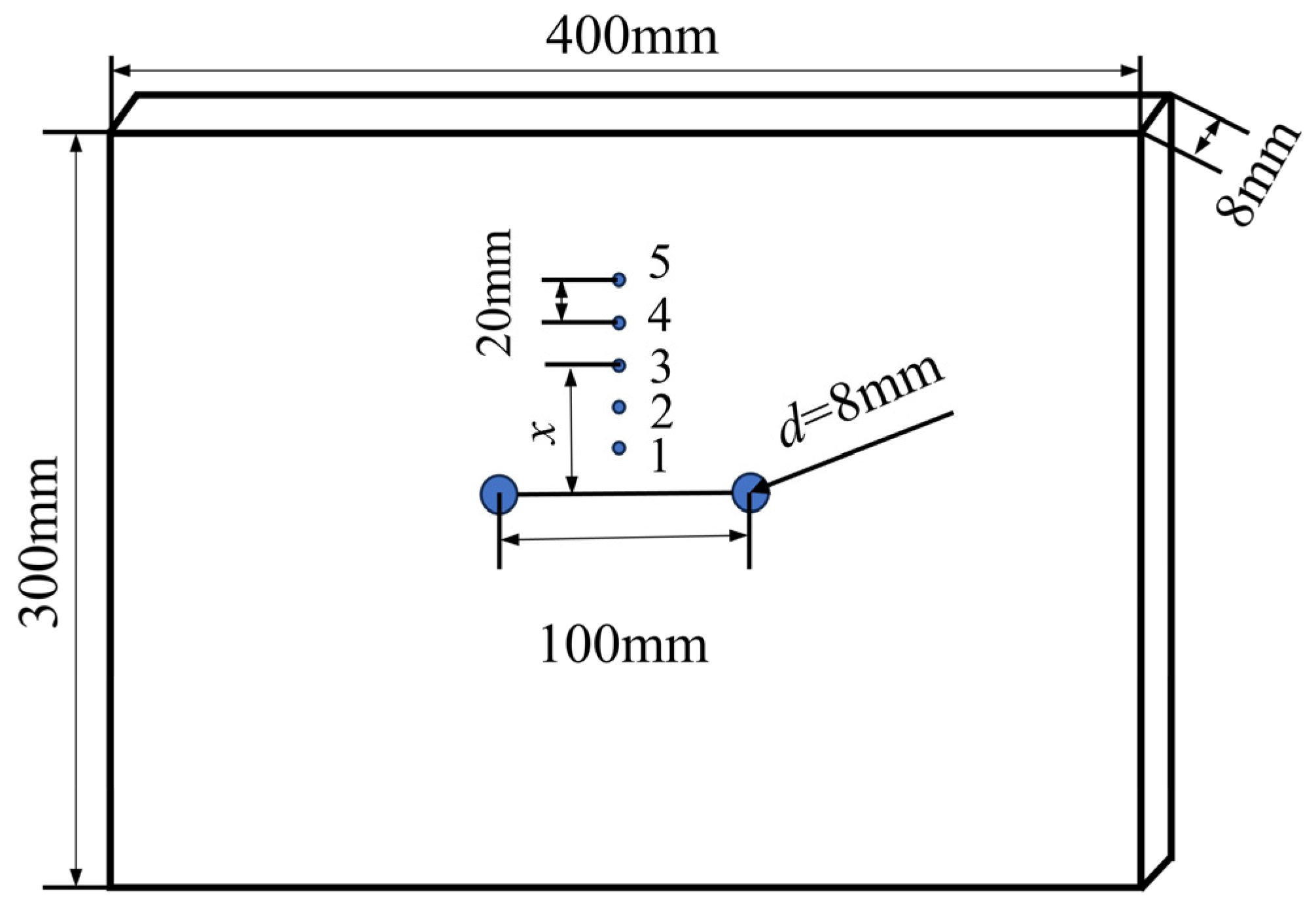 Processes 12 01291 g004