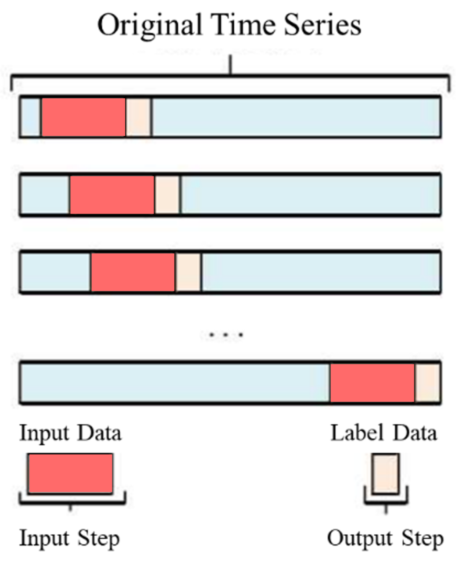 Processes 12 01296 g007