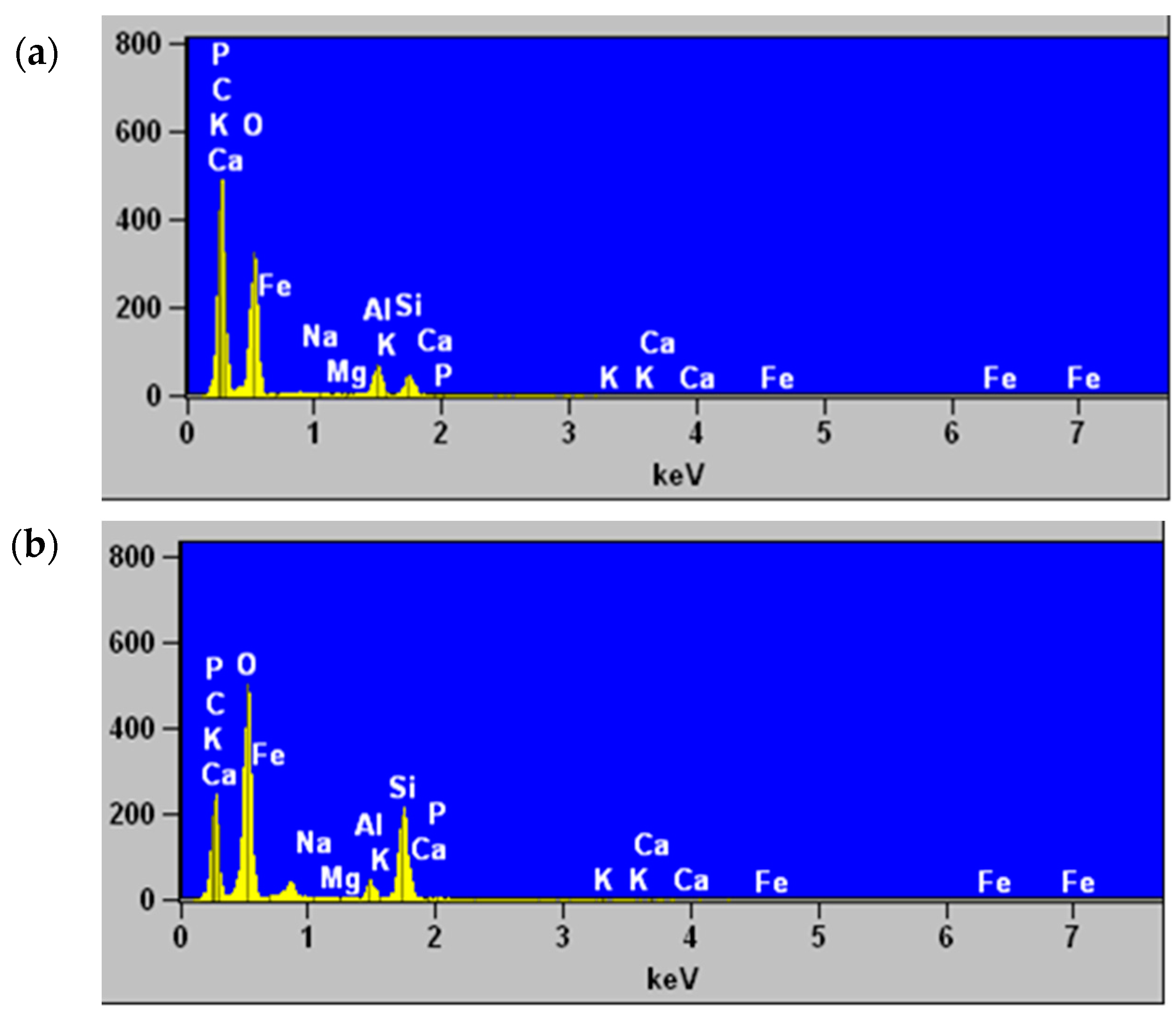 Processes 12 01299 g004