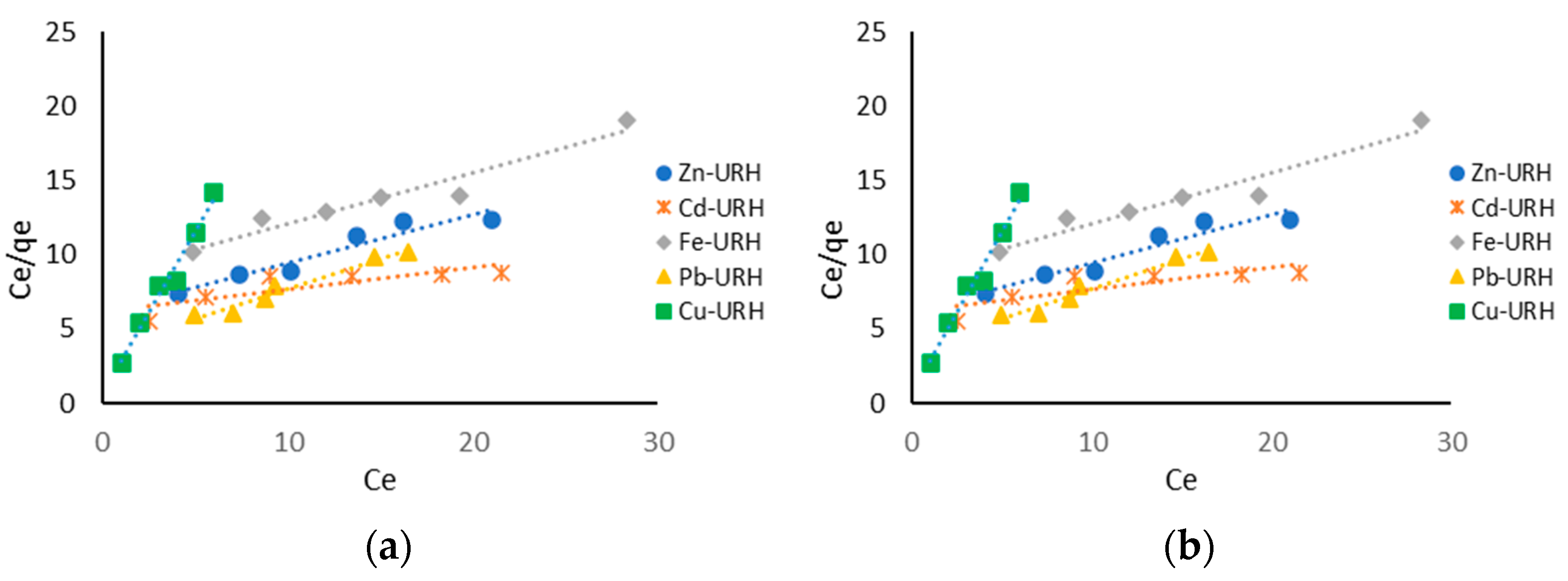 Processes 12 01299 g011