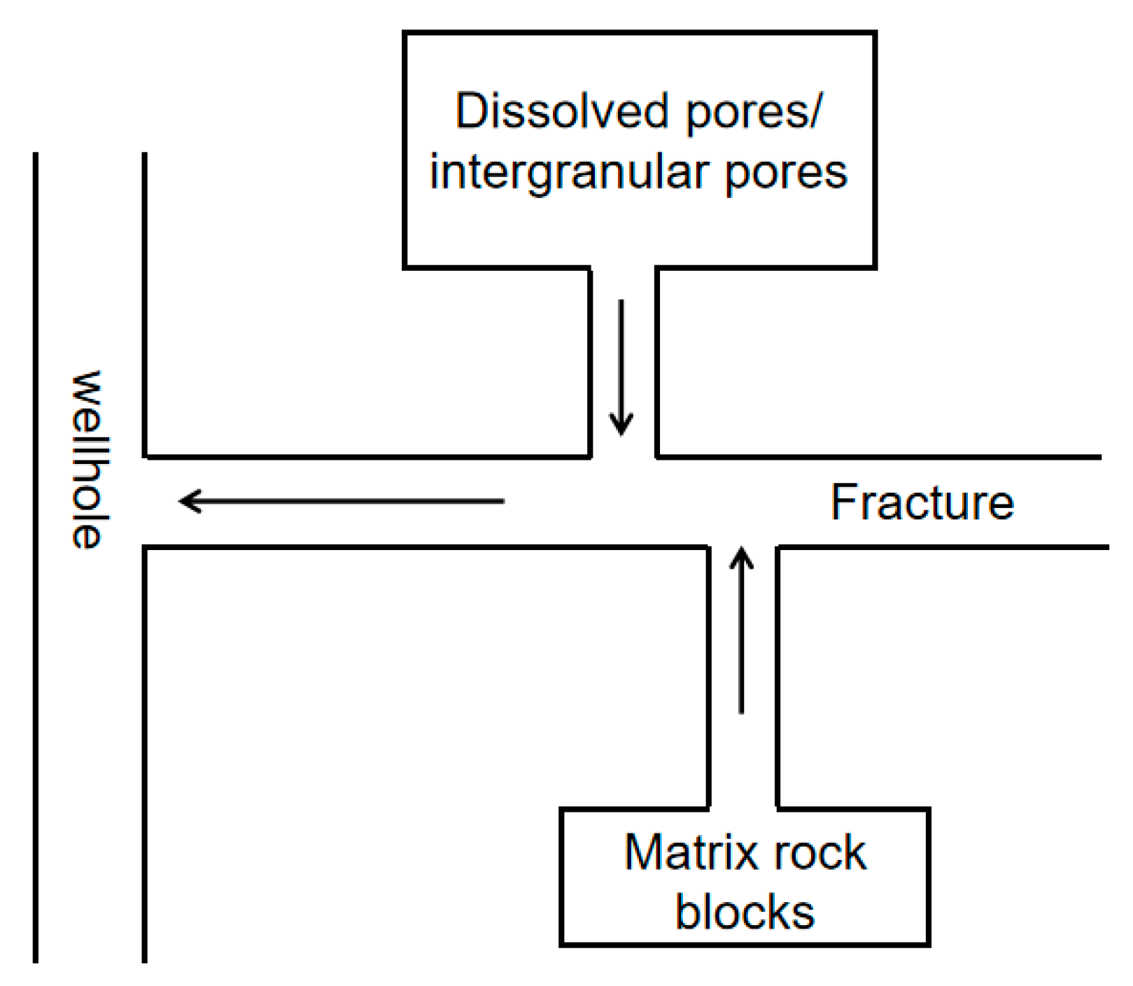 Processes 12 01302 g002