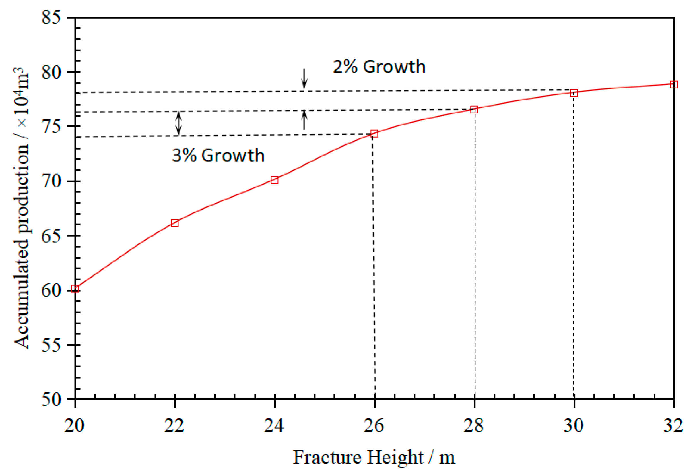 Processes 12 01302 g011