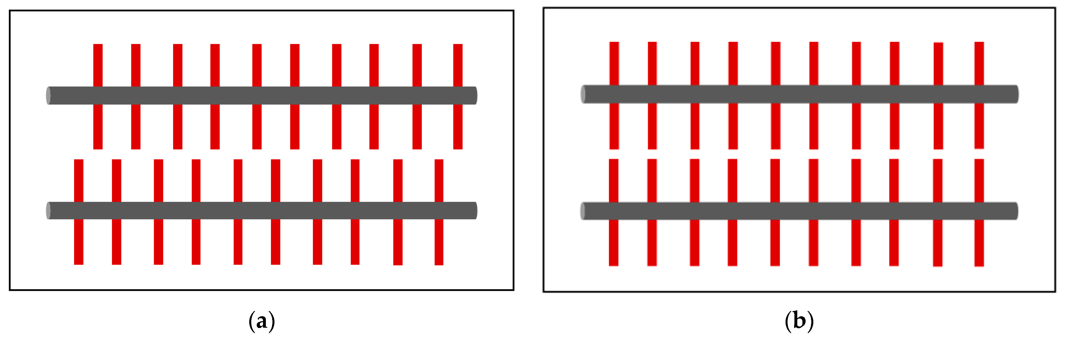Processes 12 01302 g014
