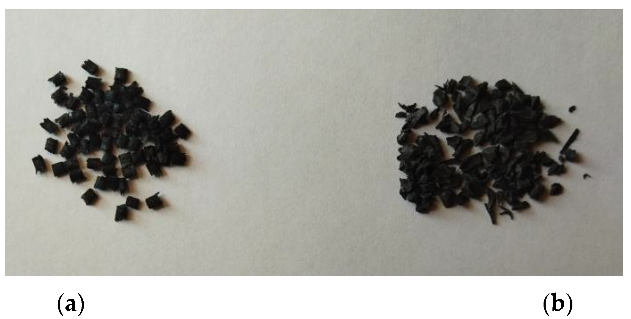 Processes 12 01304 g002